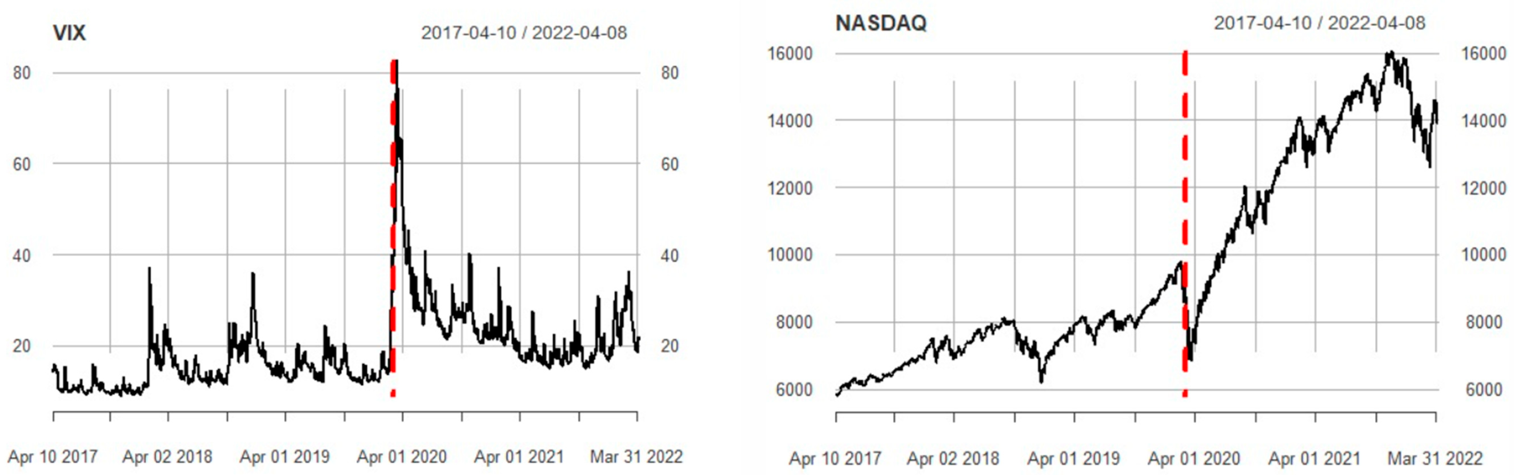 Mathematics 11 03116 g0a1b