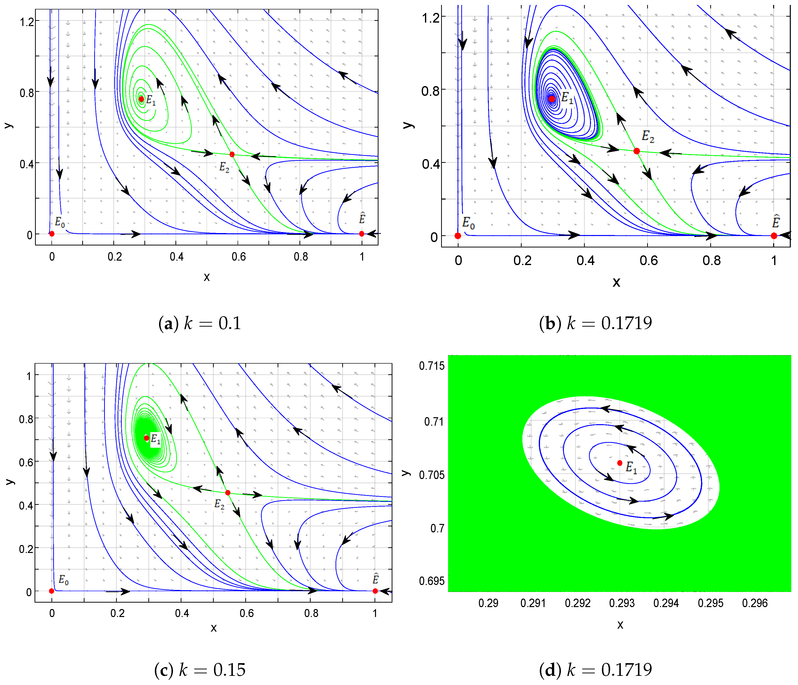 Mathematics 11 03118 g002