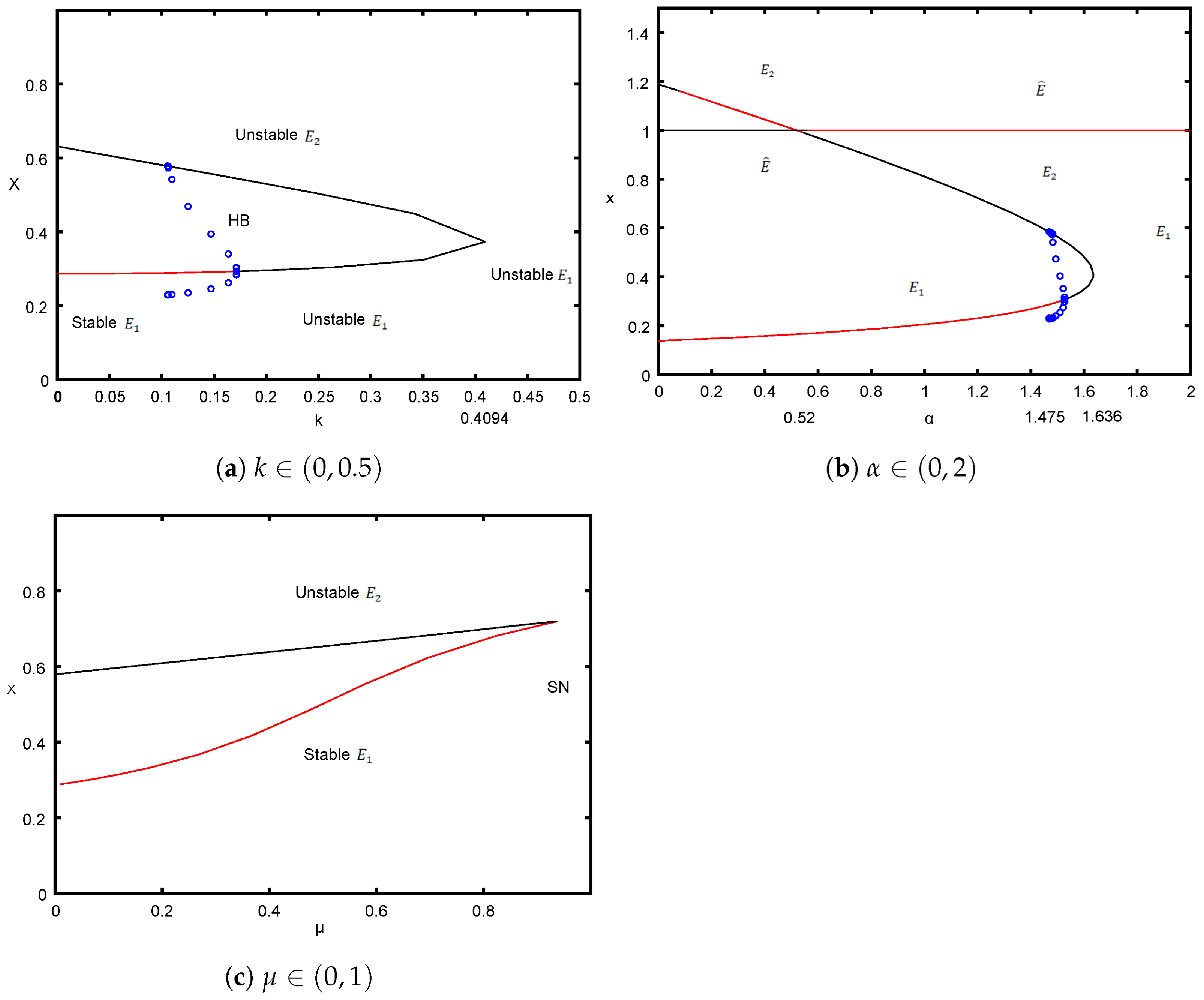 Mathematics 11 03118 g005