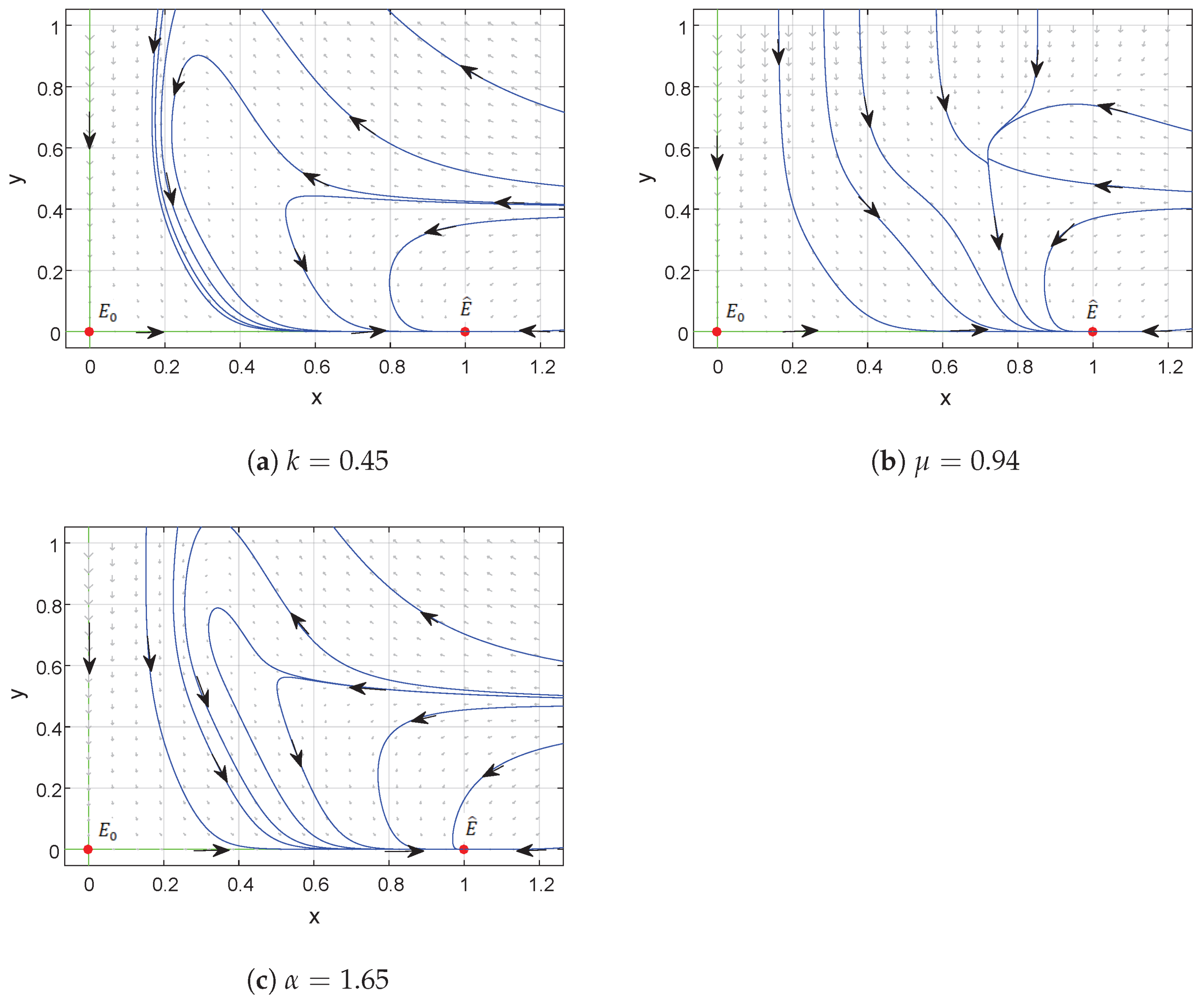 Mathematics 11 03118 g007