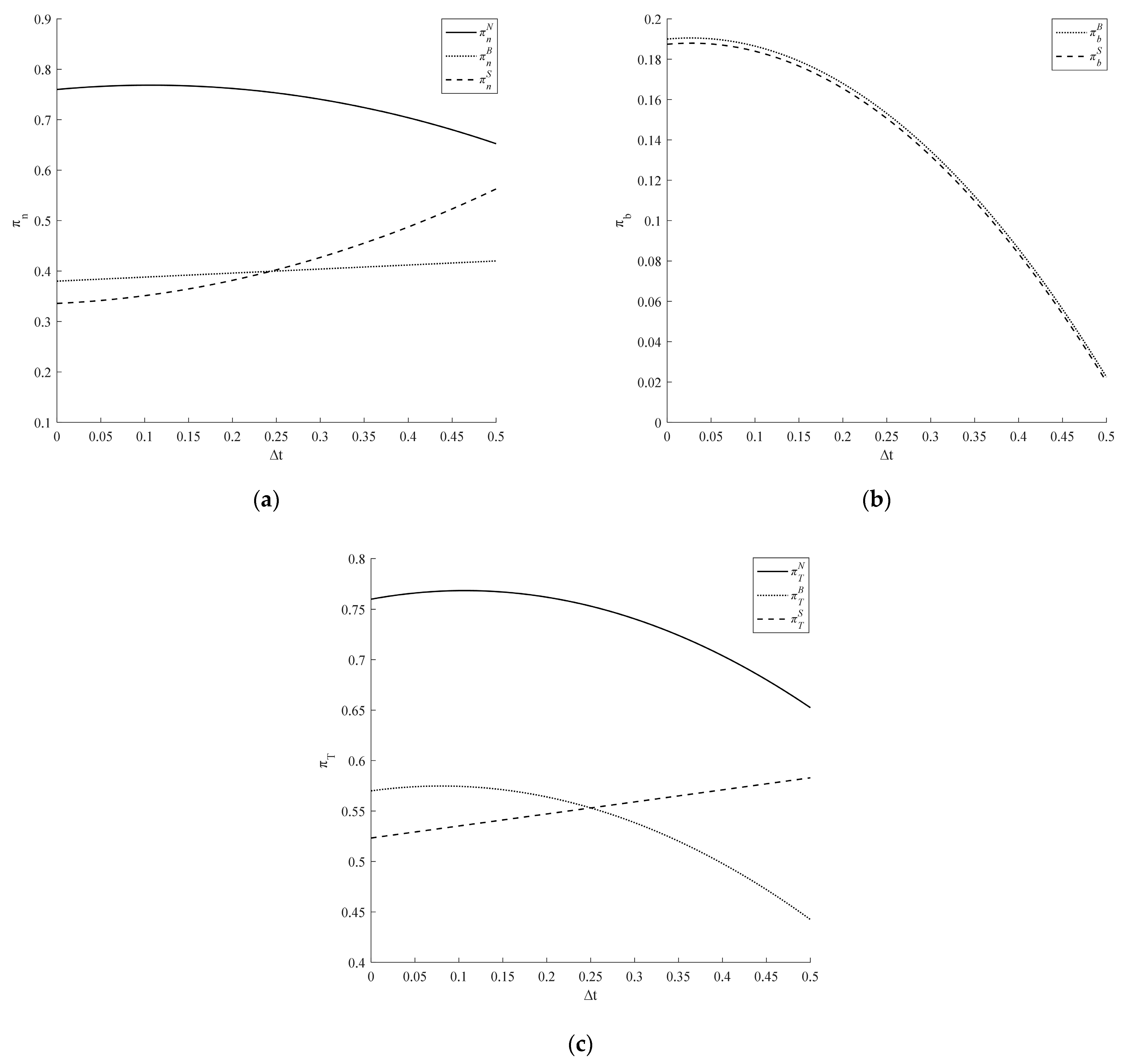 Mathematics 11 03119 g002