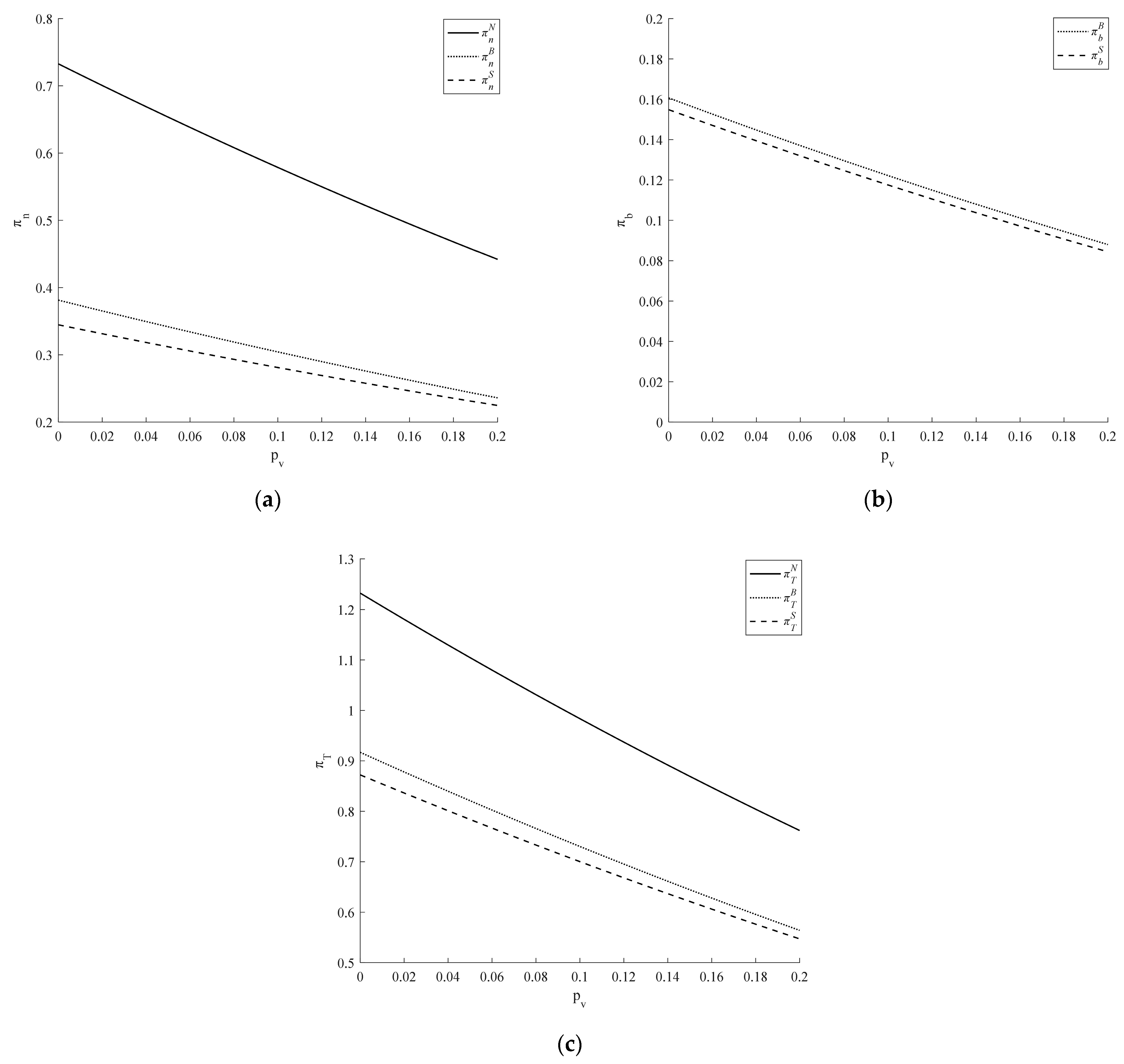 Mathematics 11 03119 g003