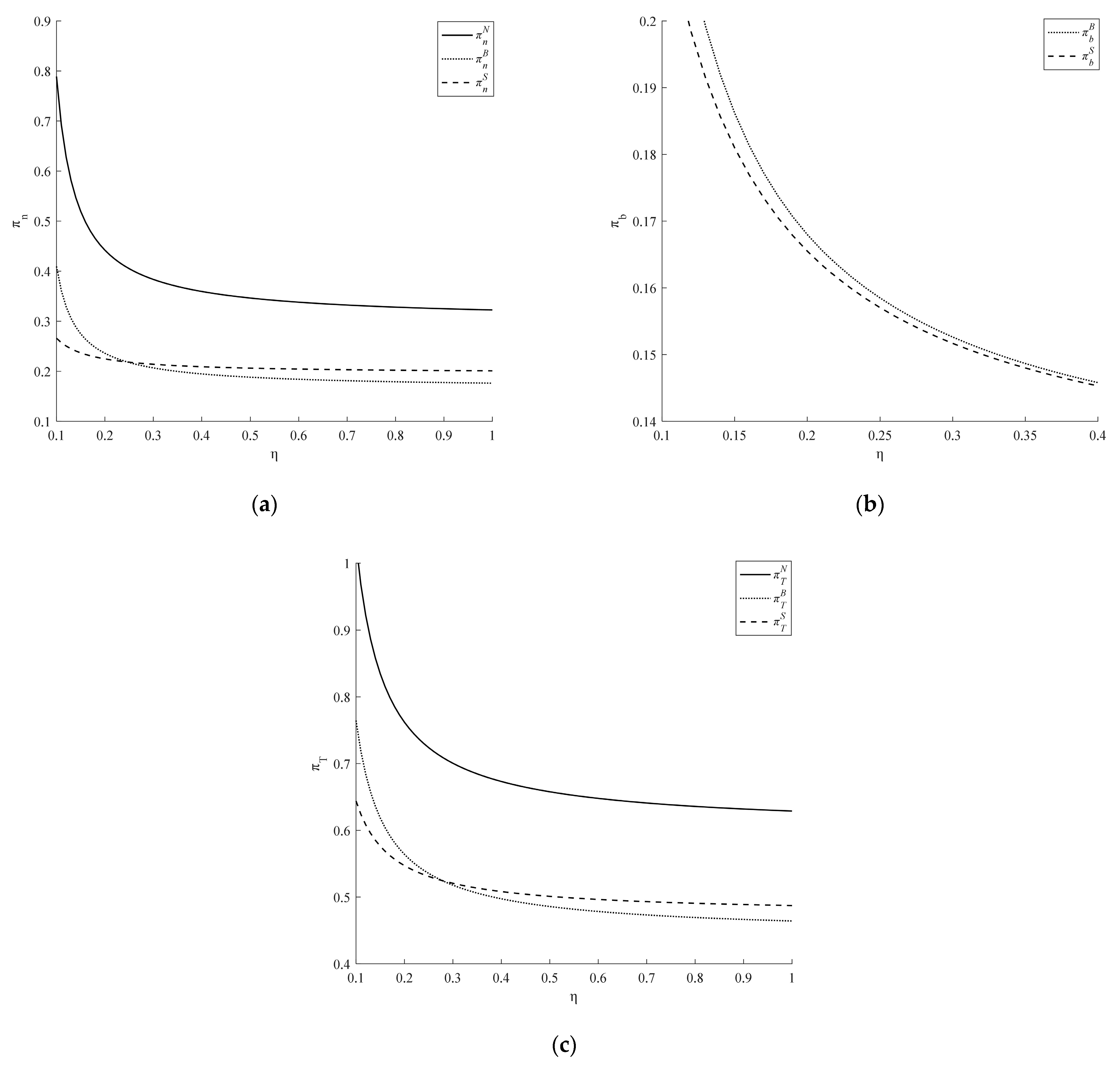Mathematics 11 03119 g004