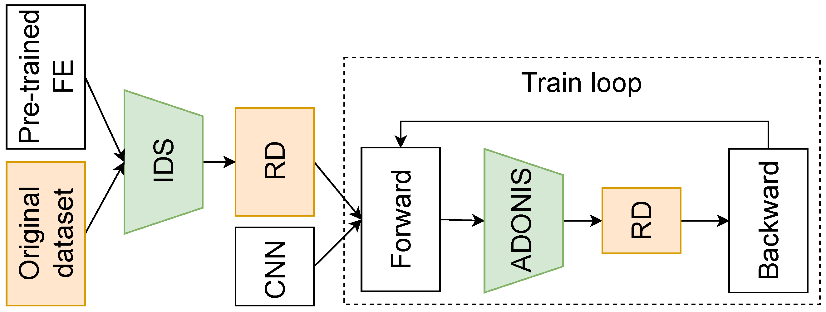 Mathematics 11 03120 g001 Mathematics 11 03120 g001