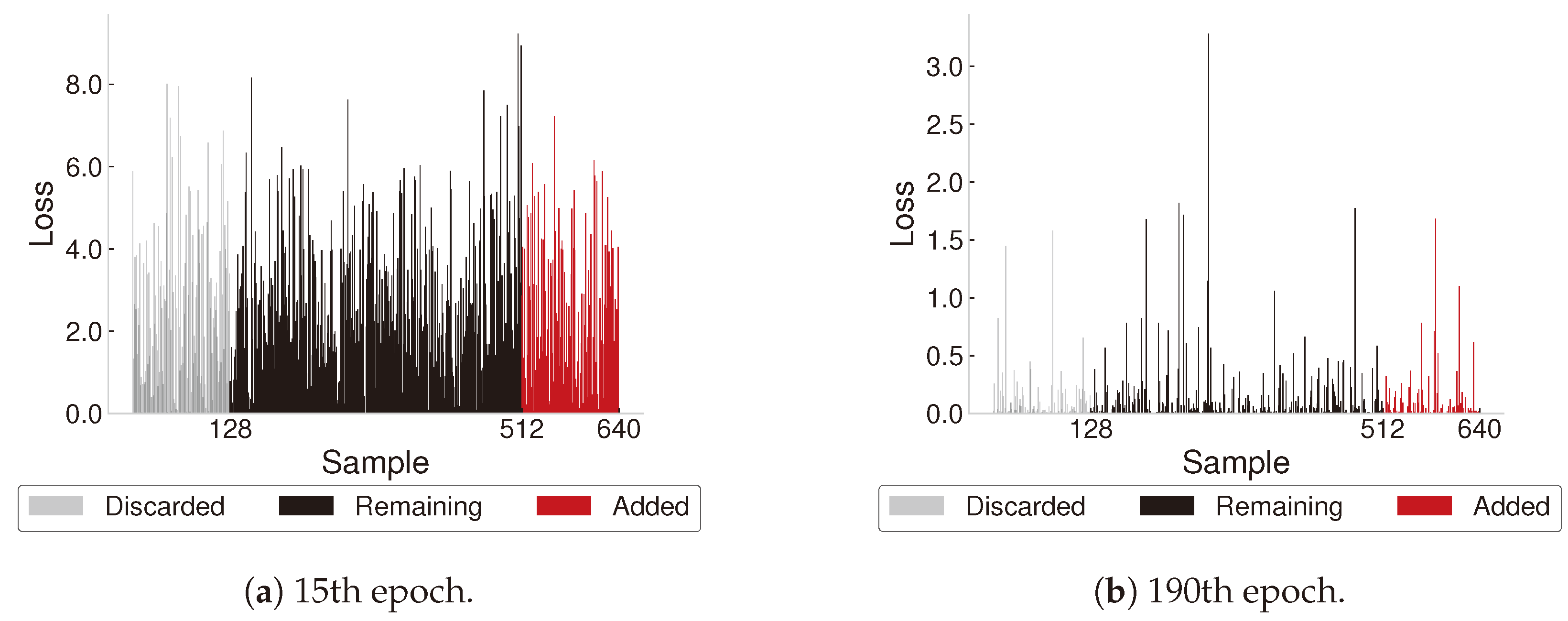 Mathematics 11 03120 g002 Mathematics 11 03120 g002