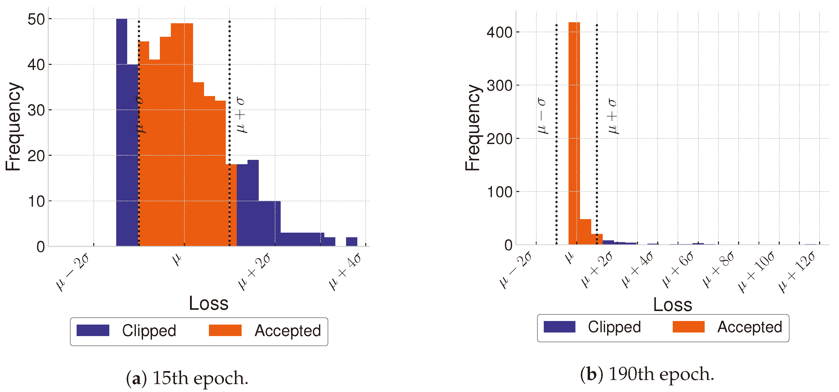 Mathematics 11 03120 g003 Mathematics 11 03120 g003