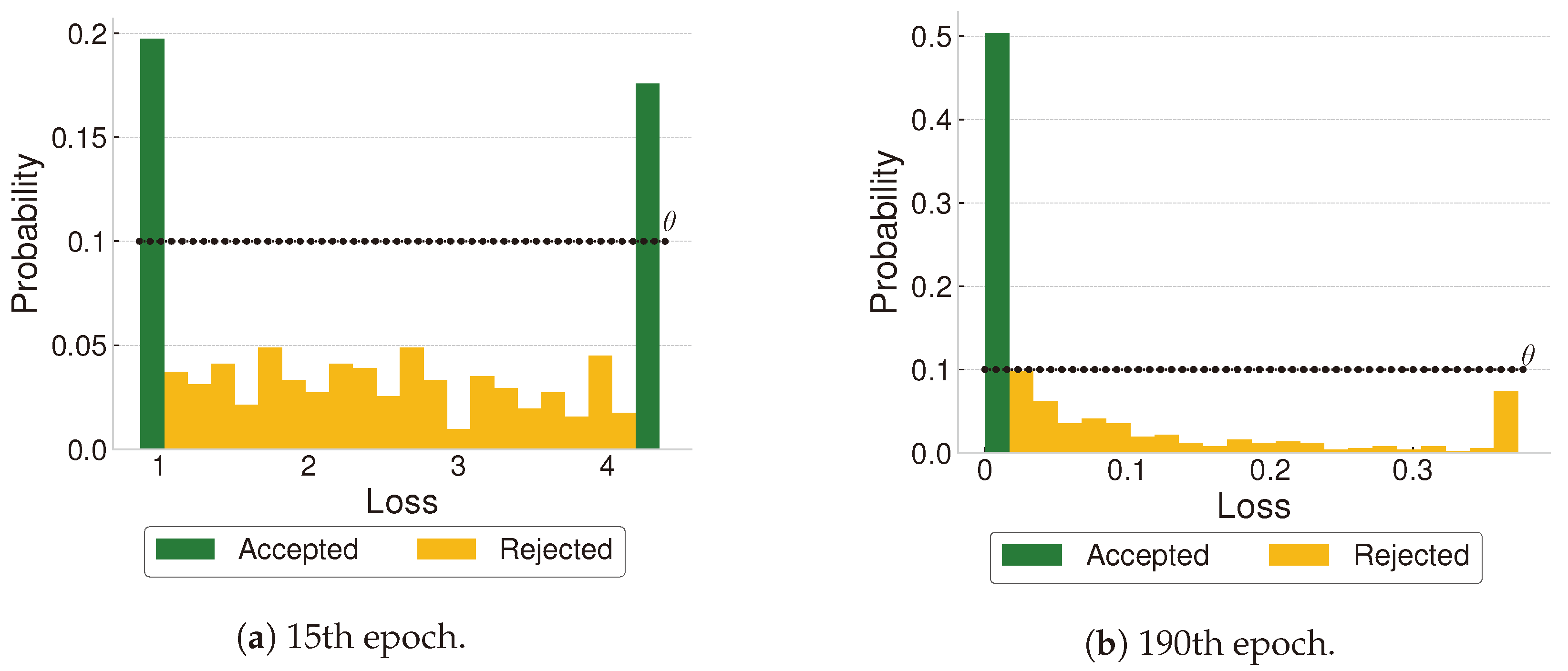 Mathematics 11 03120 g004 Mathematics 11 03120 g004