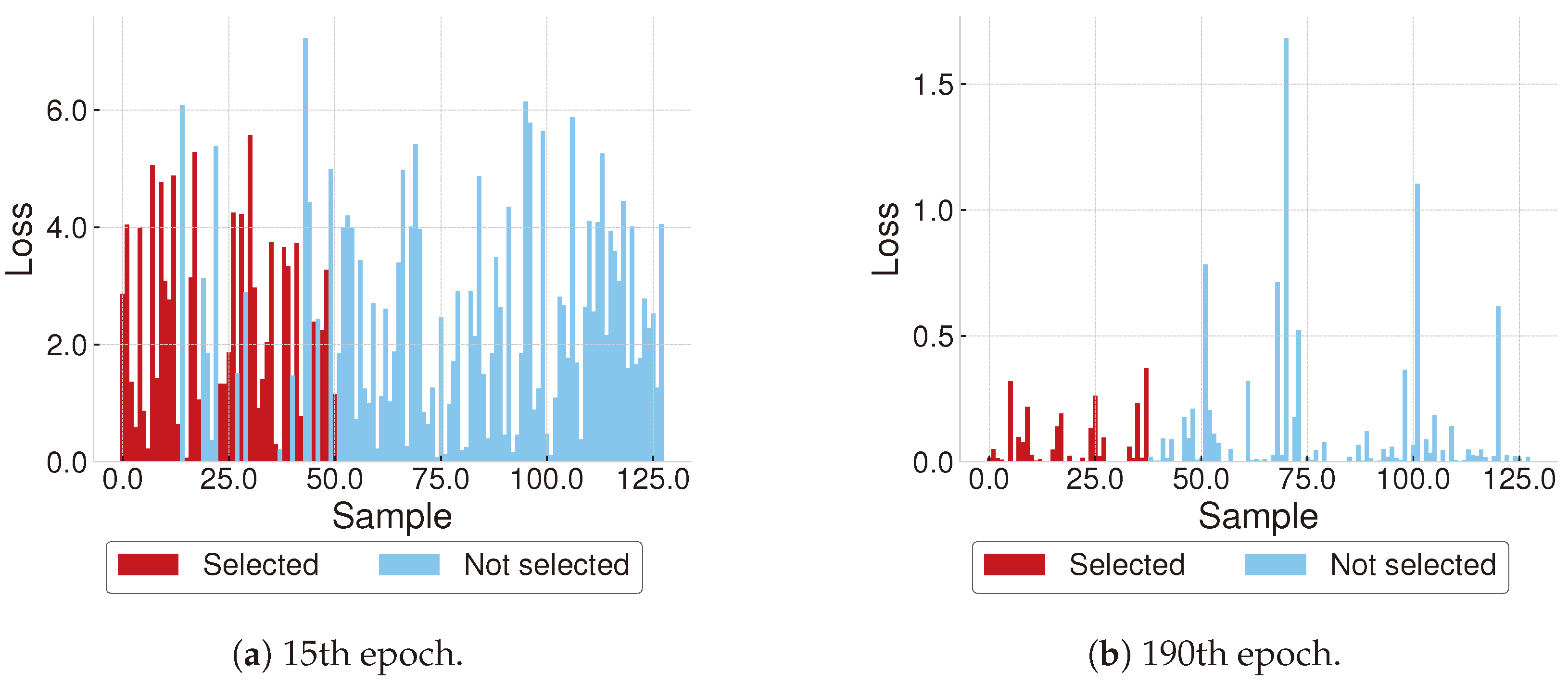 Mathematics 11 03120 g005 Mathematics 11 03120 g005