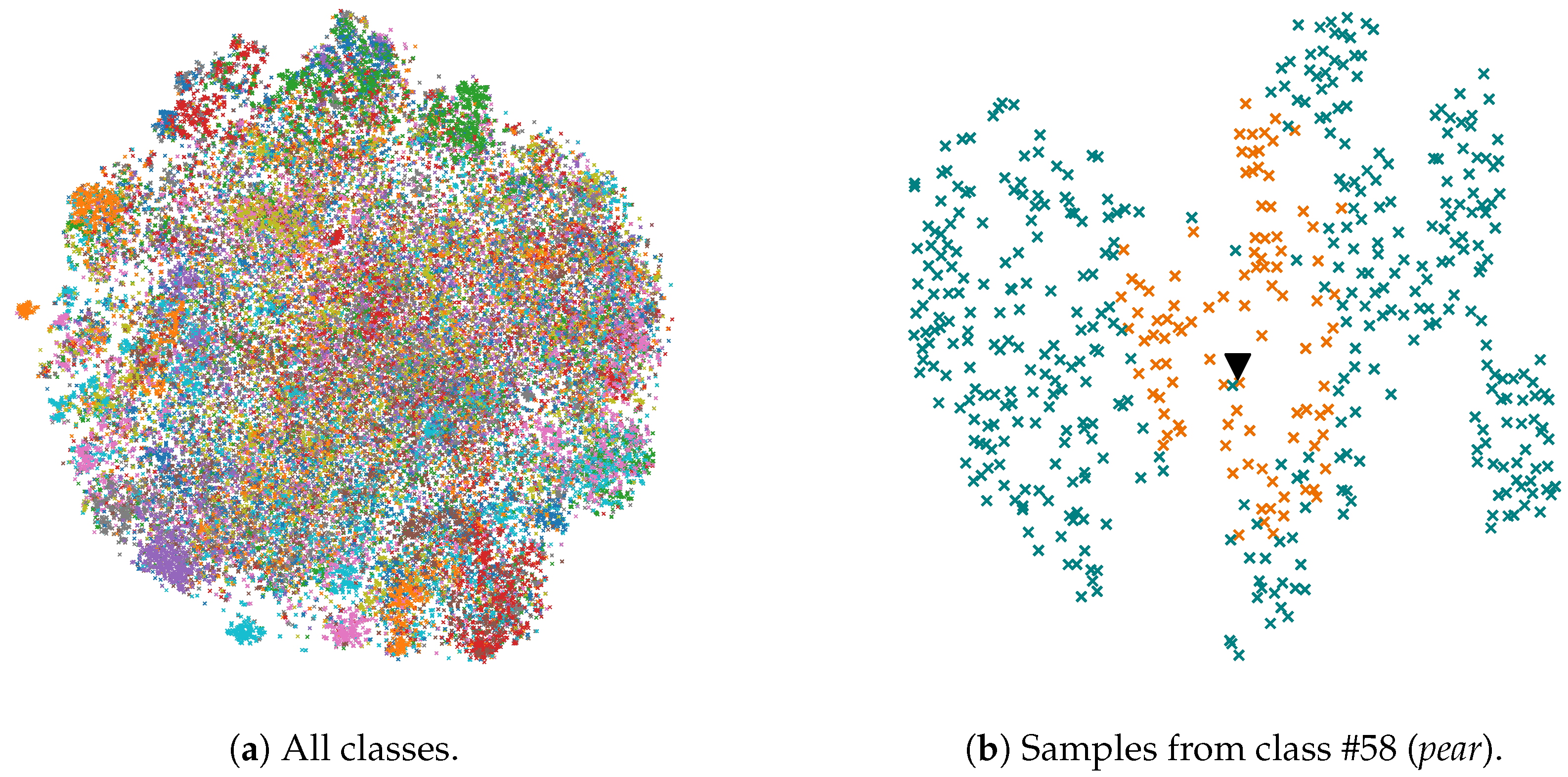 Mathematics 11 03120 g006 Mathematics 11 03120 g006
