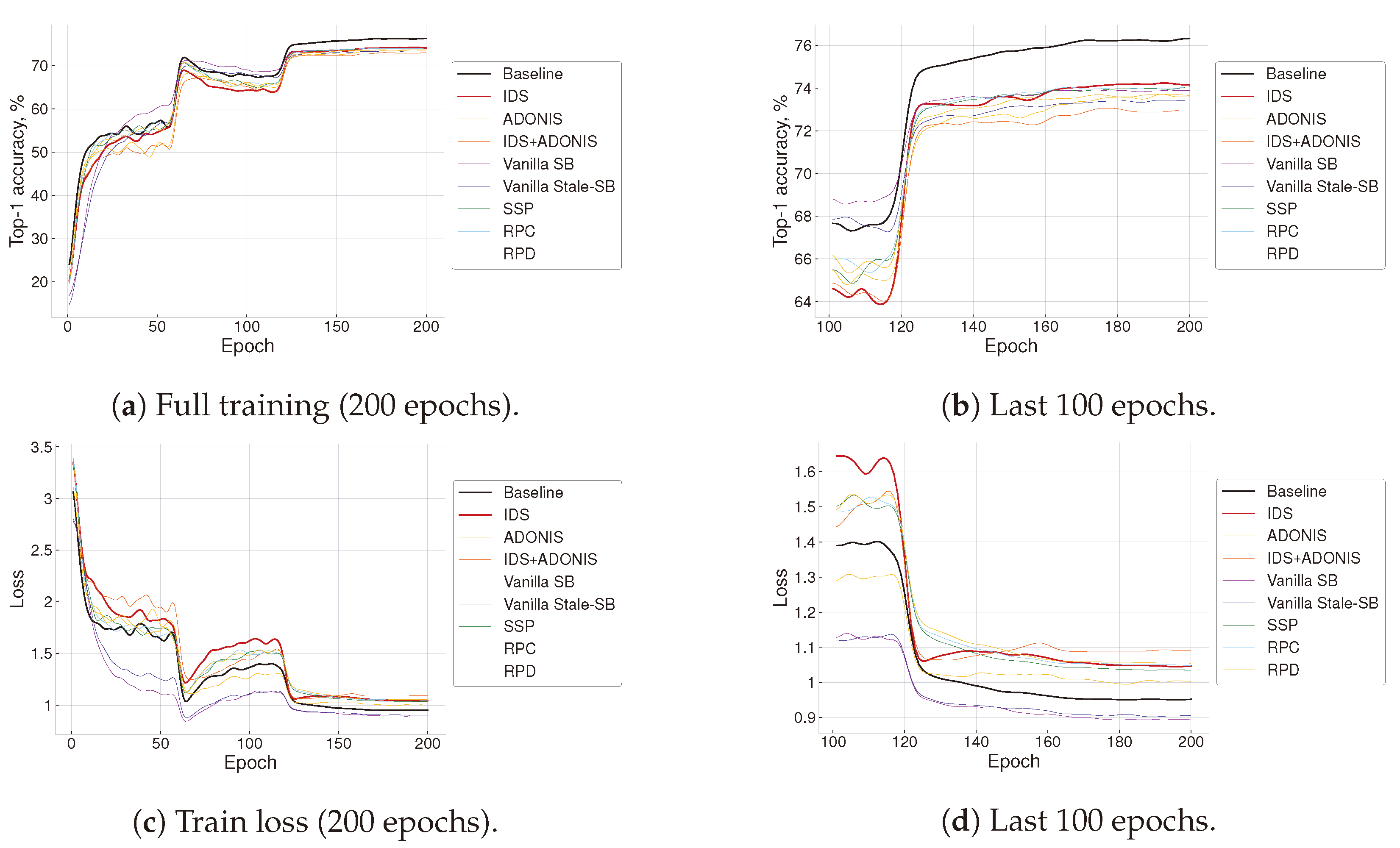 Mathematics 11 03120 g007 Mathematics 11 03120 g007