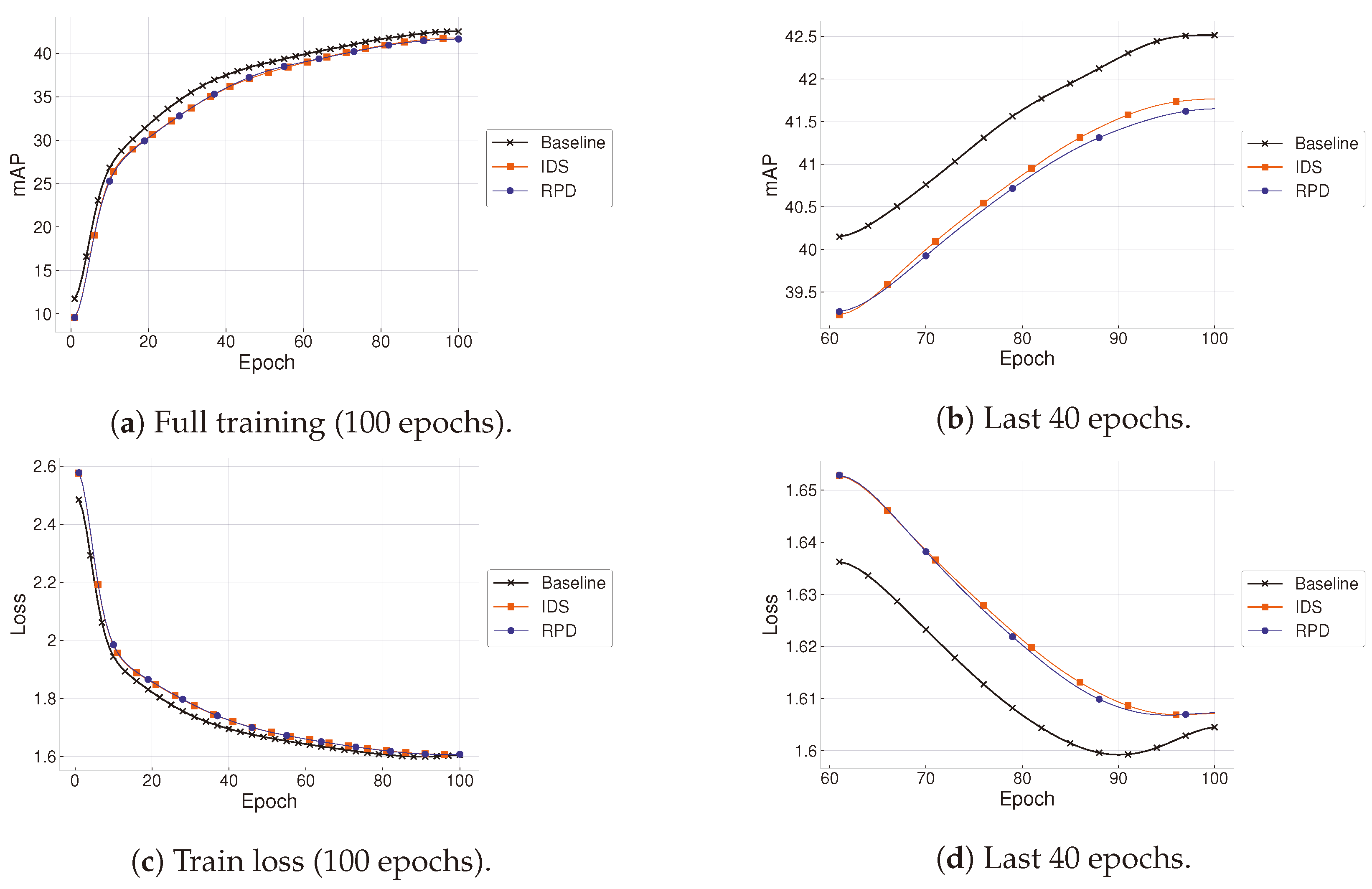 Mathematics 11 03120 g009 Mathematics 11 03120 g009