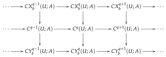 Mathematics 11 03121 i002