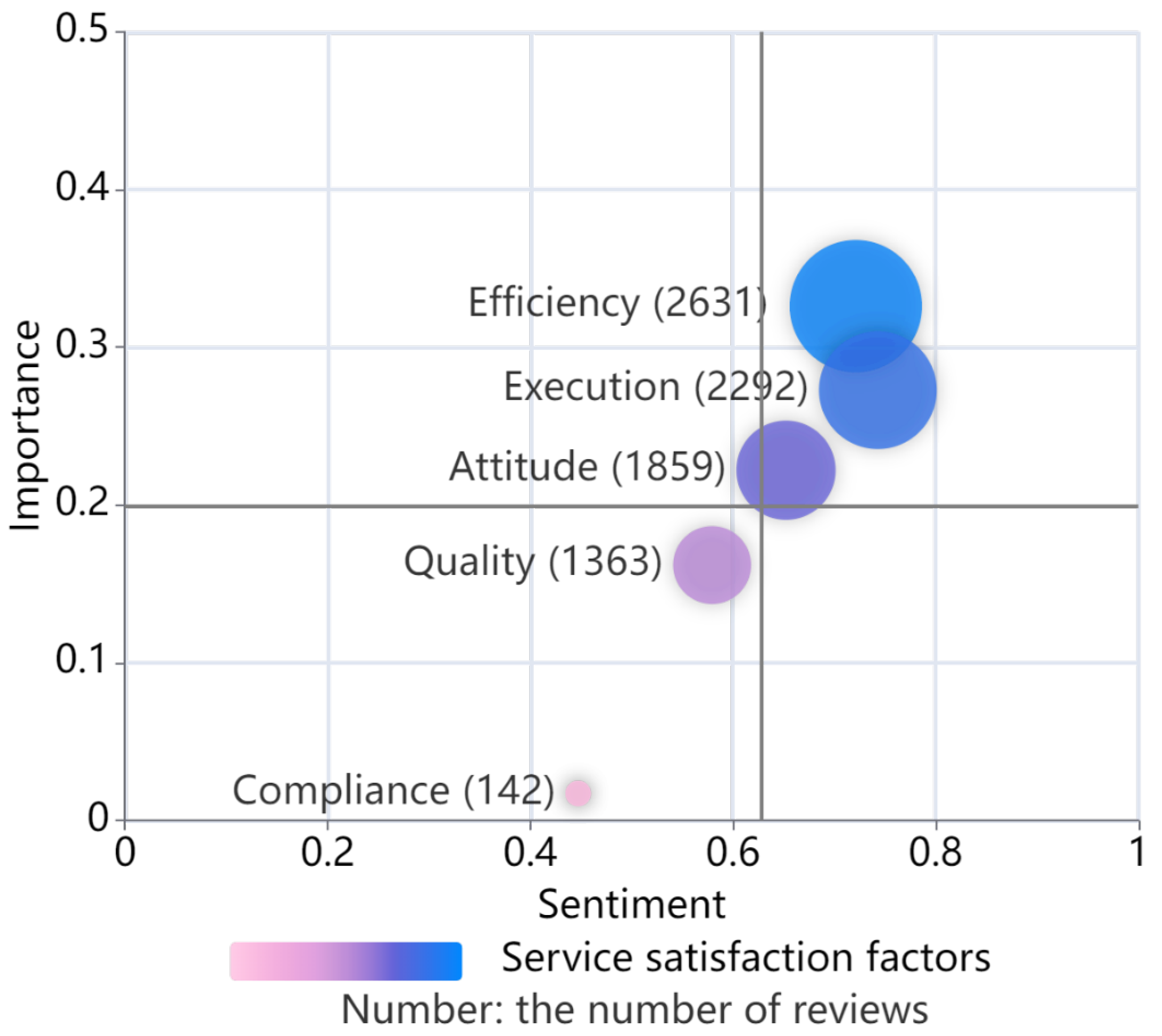 Mathematics 11 03122 g006 Mathematics 11 03122 g006