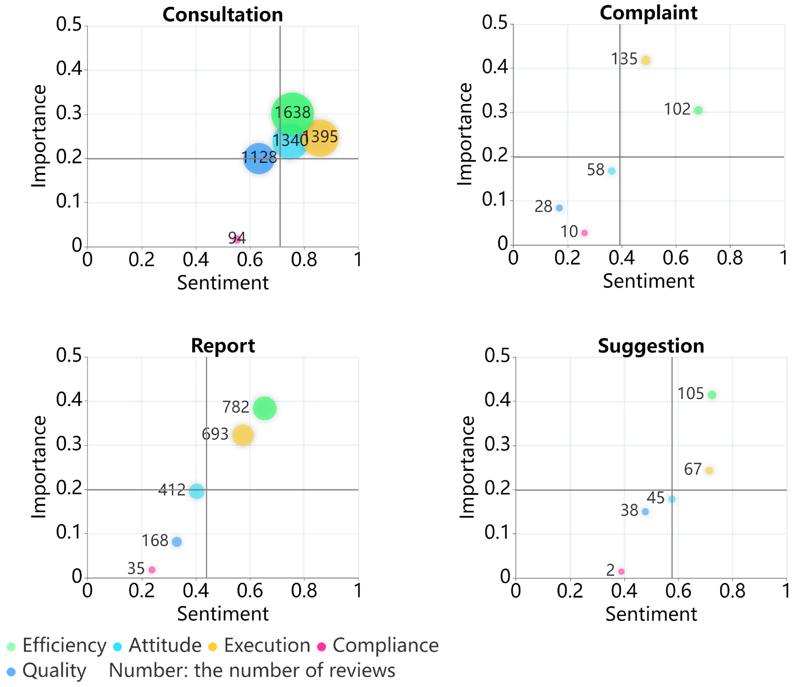 Mathematics 11 03122 g008 Mathematics 11 03122 g008
