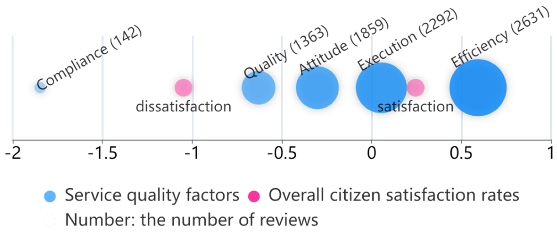 Mathematics 11 03122 g012 Mathematics 11 03122 g012