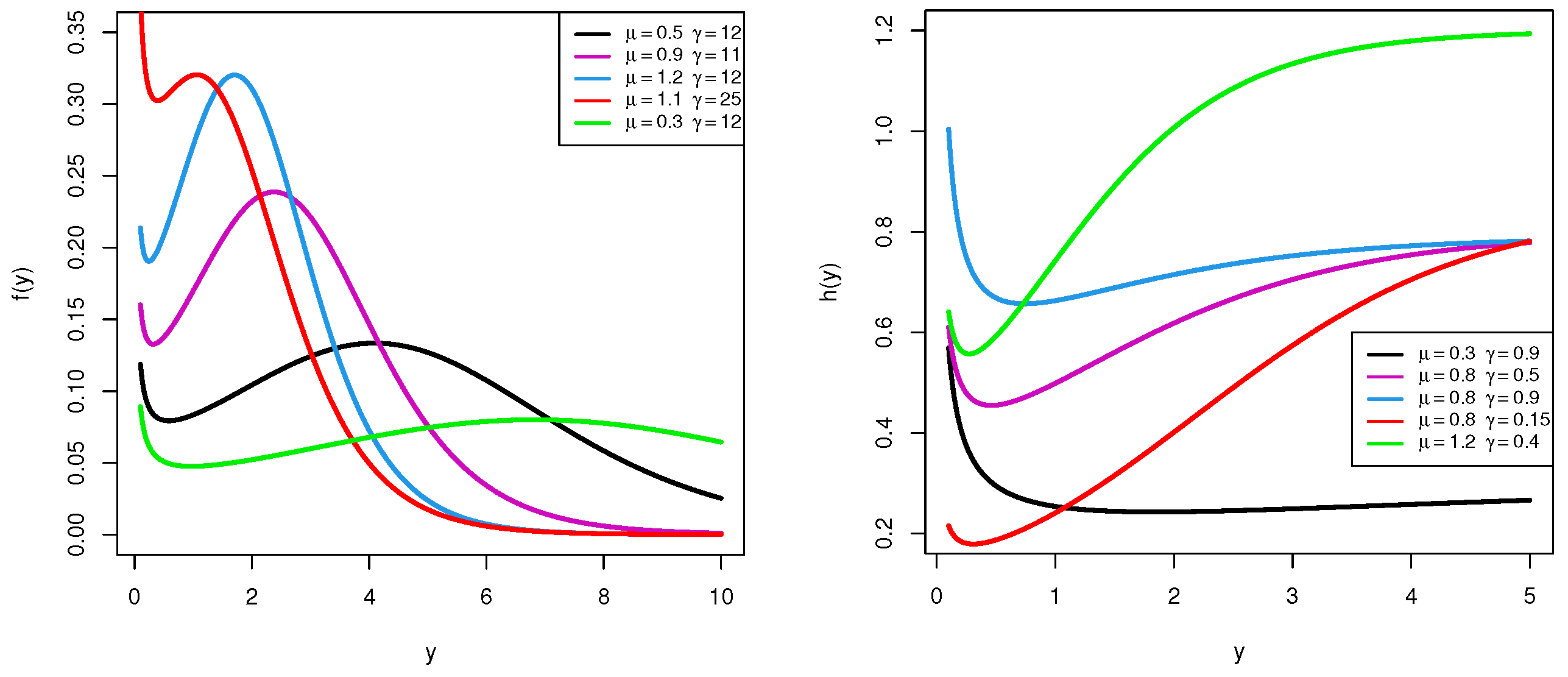 Mathematics 11 03124 g001