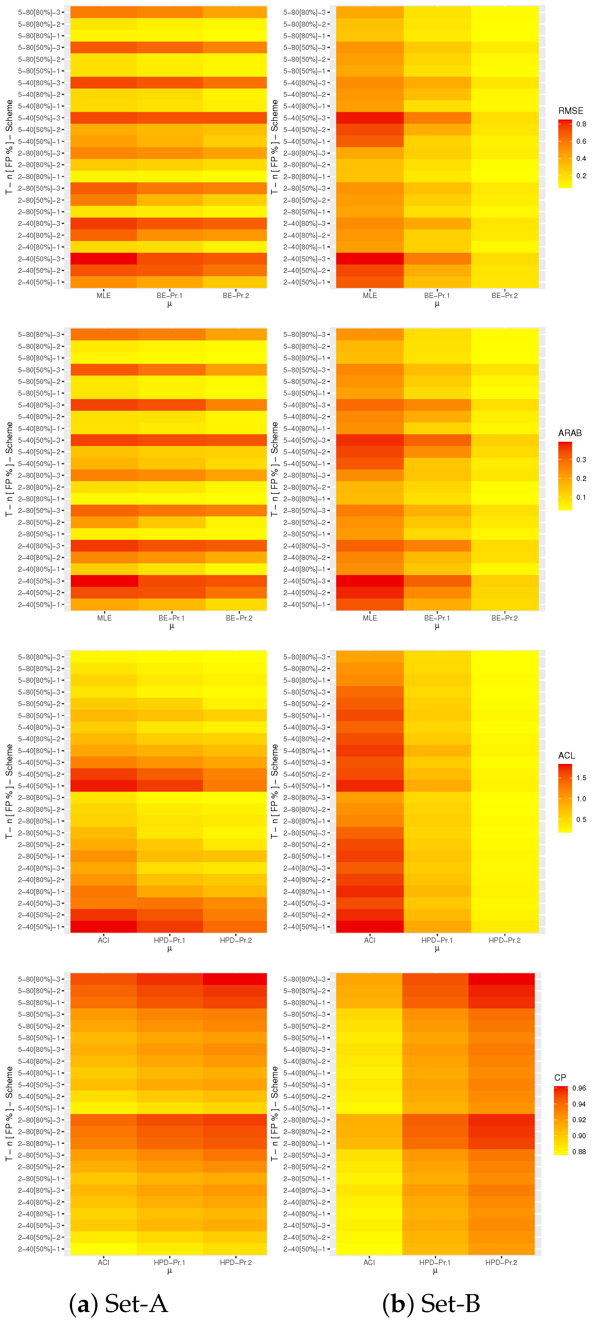 Mathematics 11 03124 g004