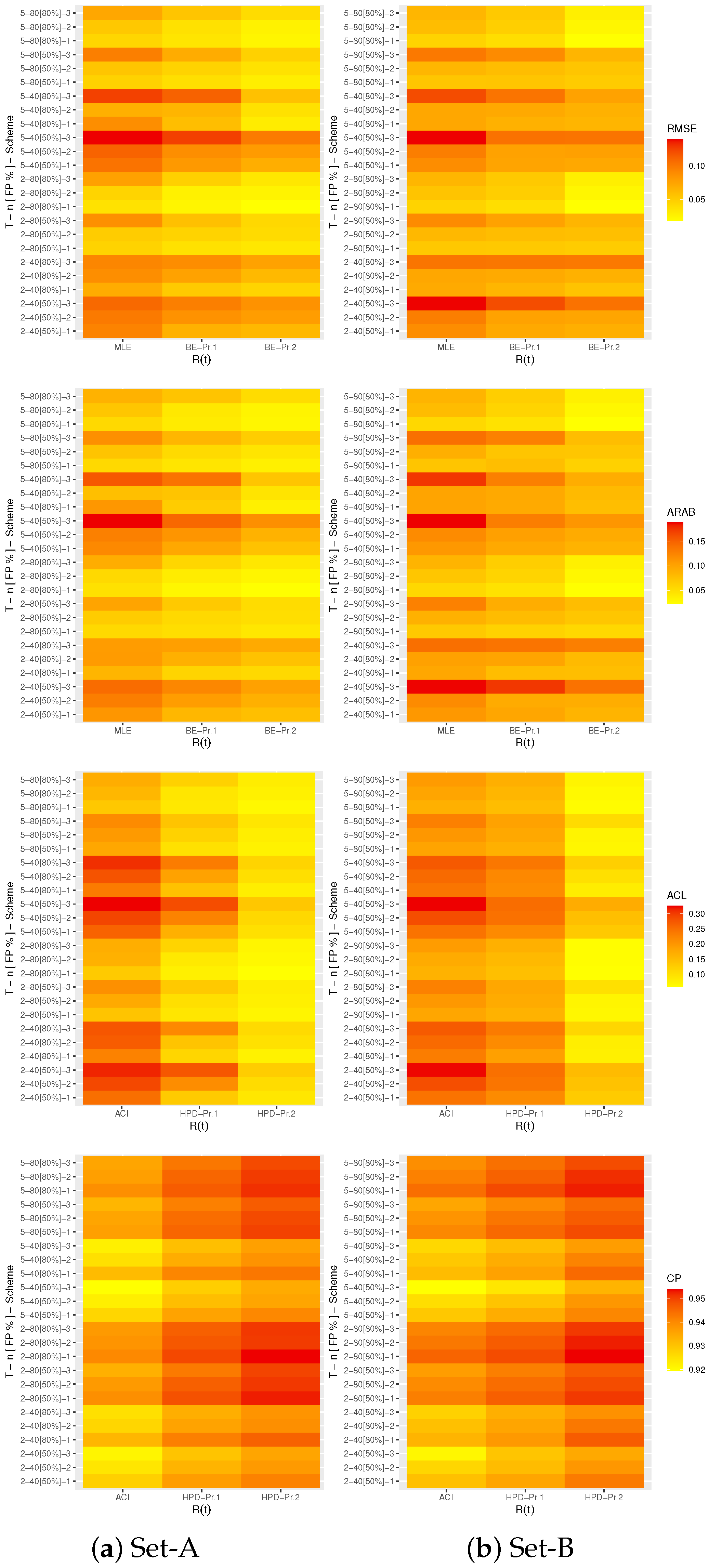 Mathematics 11 03124 g006