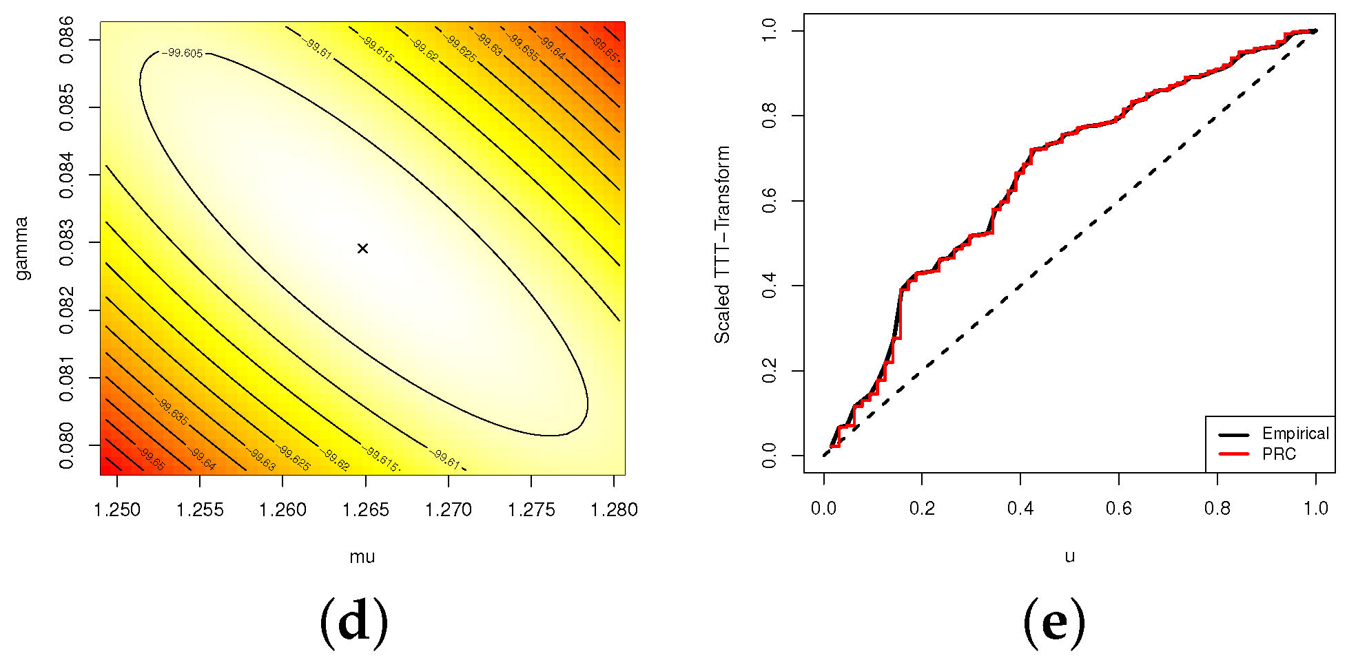 Mathematics 11 03124 g010b