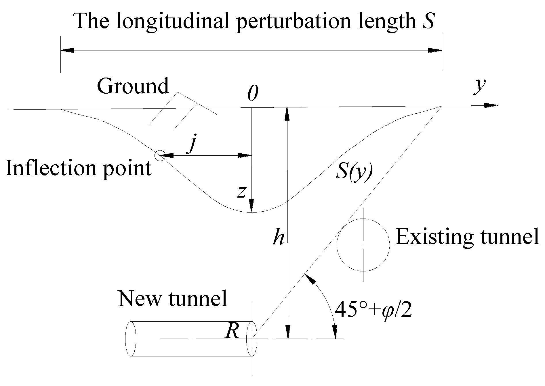 Mathematics 11 03125 g004 Mathematics 11 03125 g004