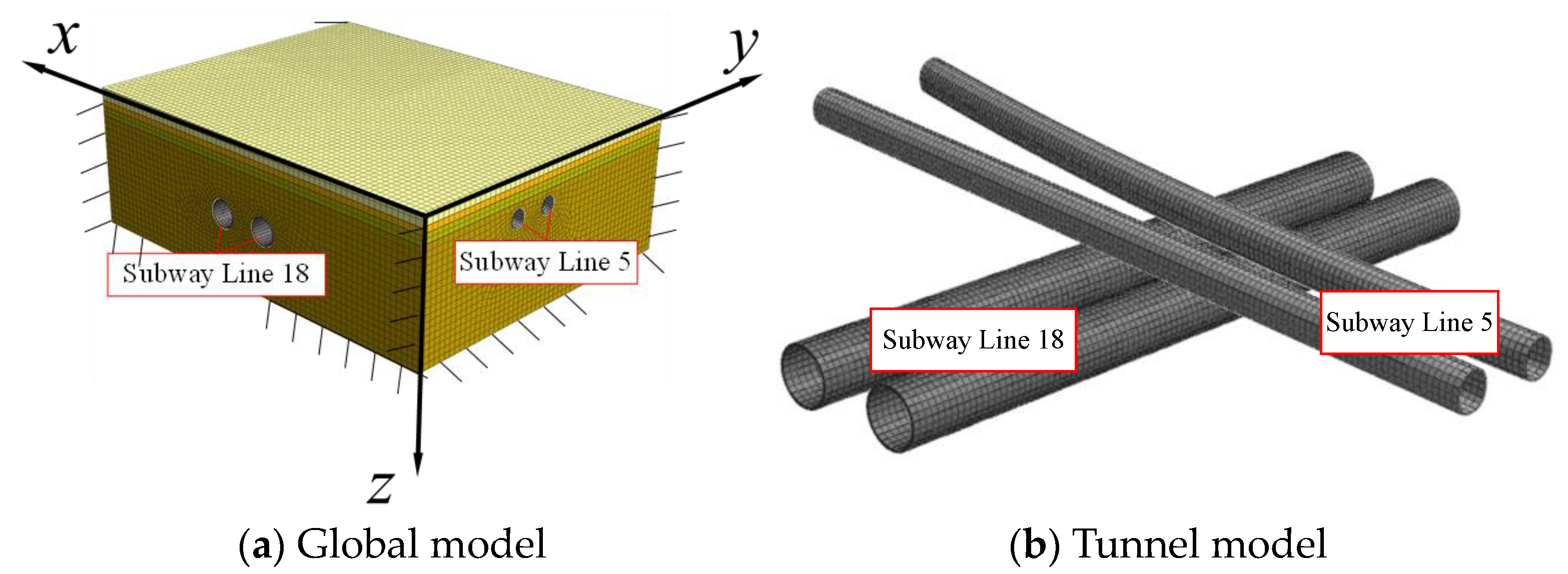 Mathematics 11 03125 g008 Mathematics 11 03125 g008