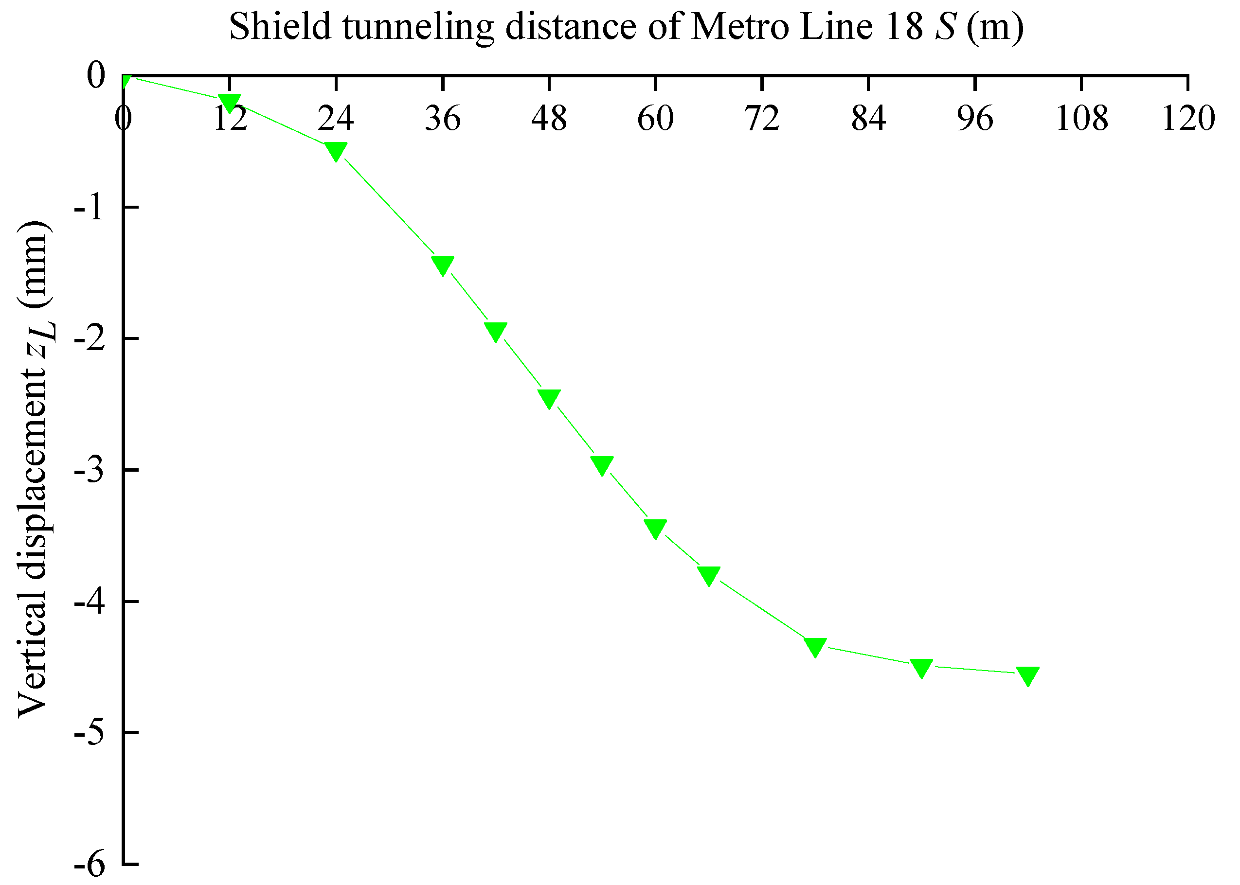 Mathematics 11 03125 g012 Mathematics 11 03125 g012