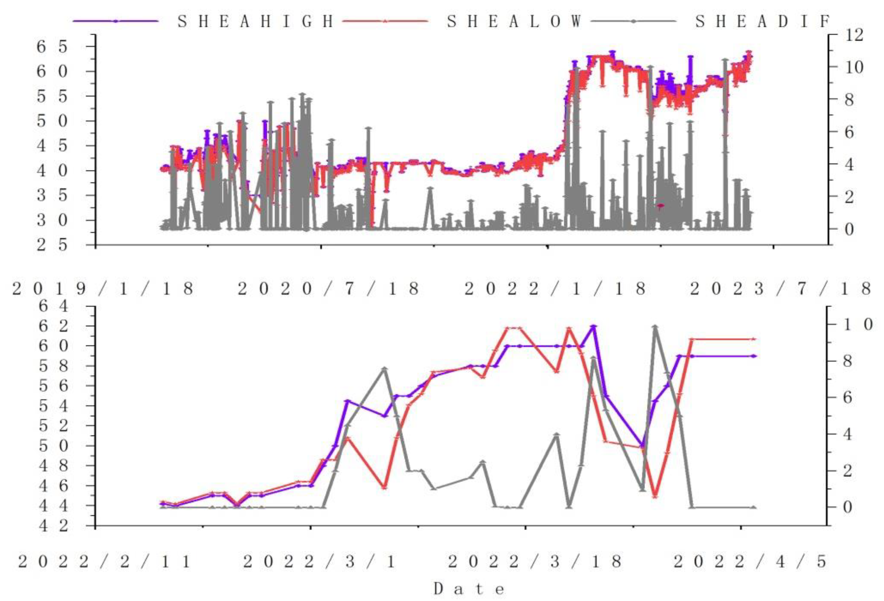 Mathematics 11 03126 g004 Mathematics 11 03126 g004