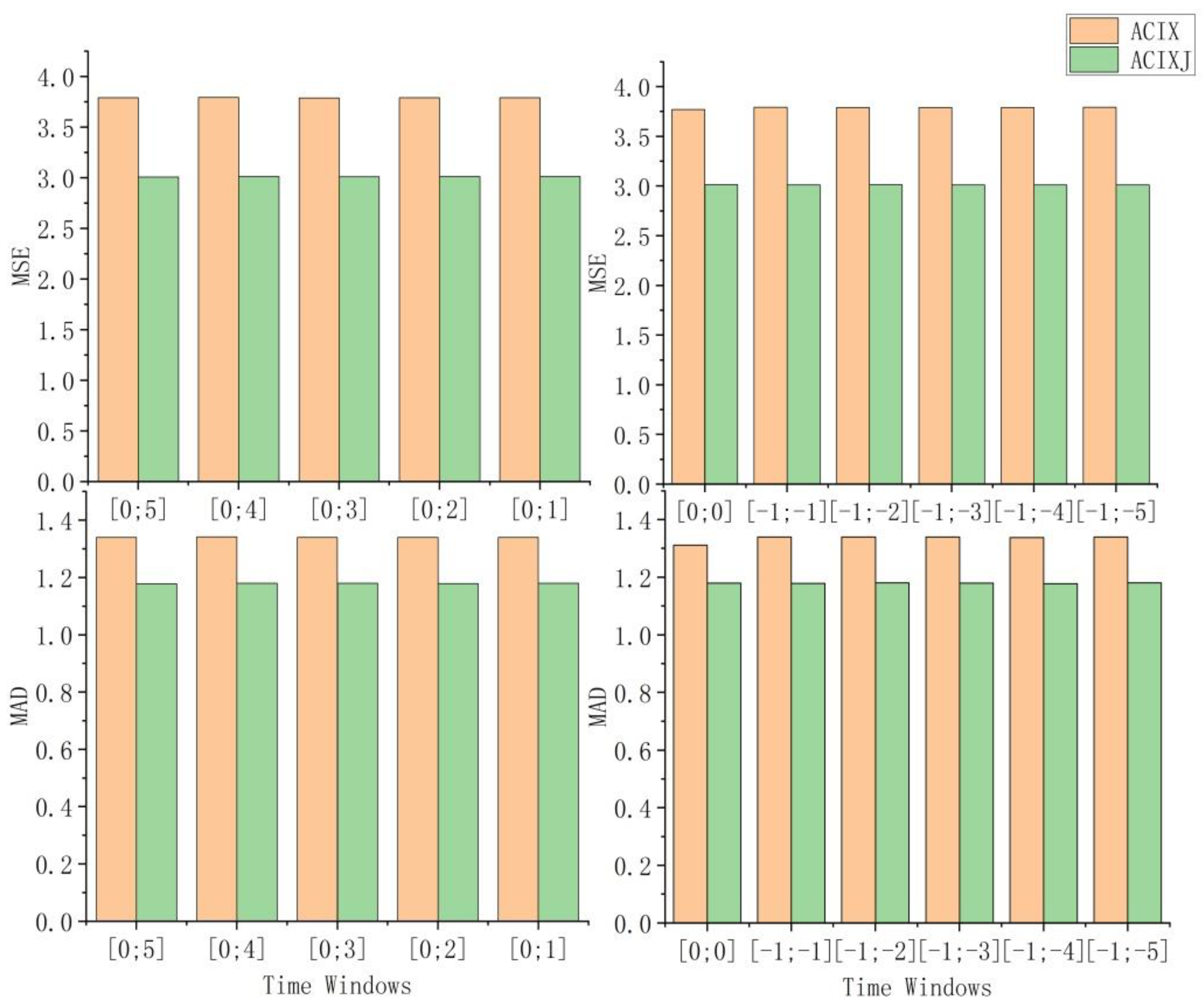 Mathematics 11 03126 g007 Mathematics 11 03126 g007