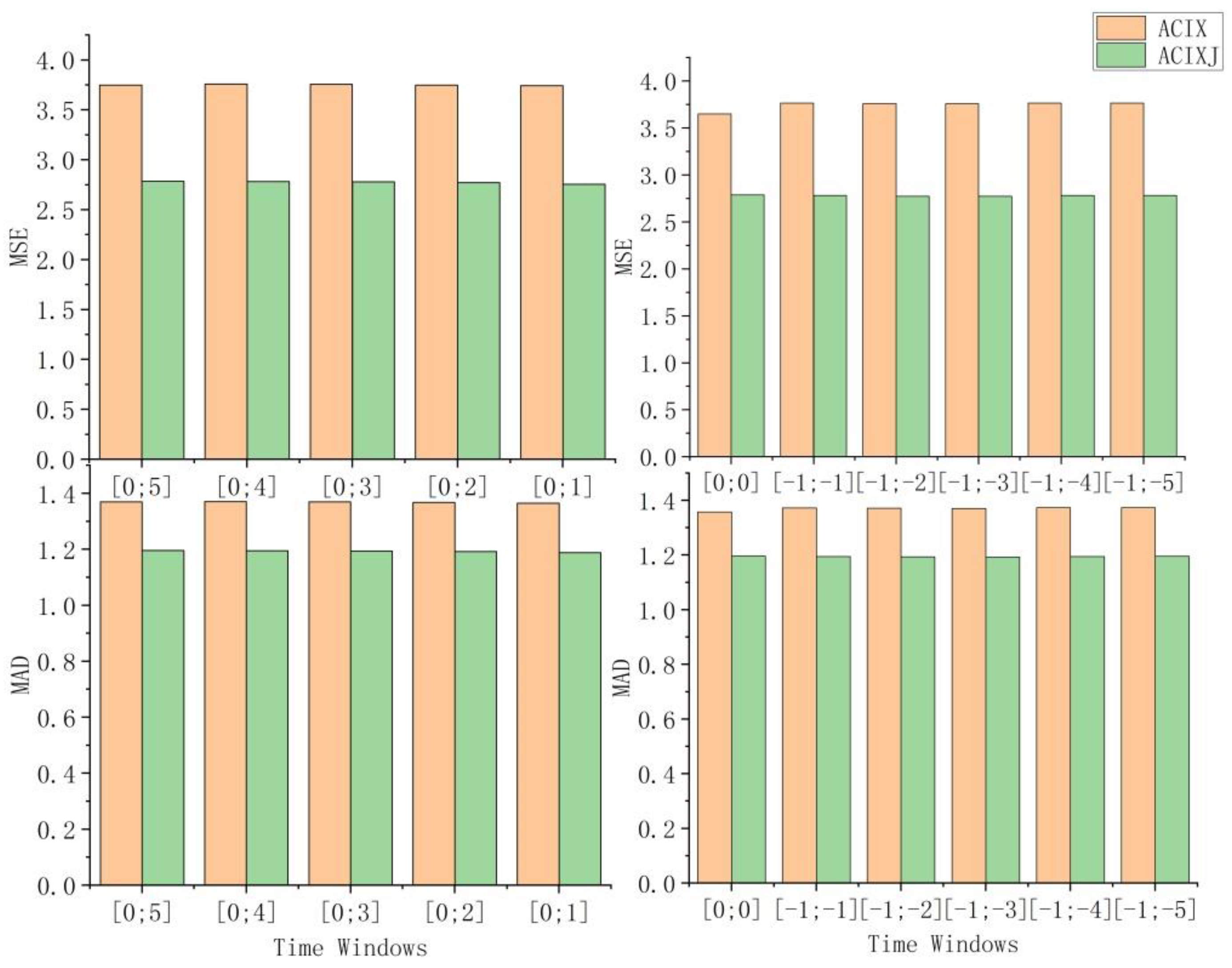 Mathematics 11 03126 g008 Mathematics 11 03126 g008