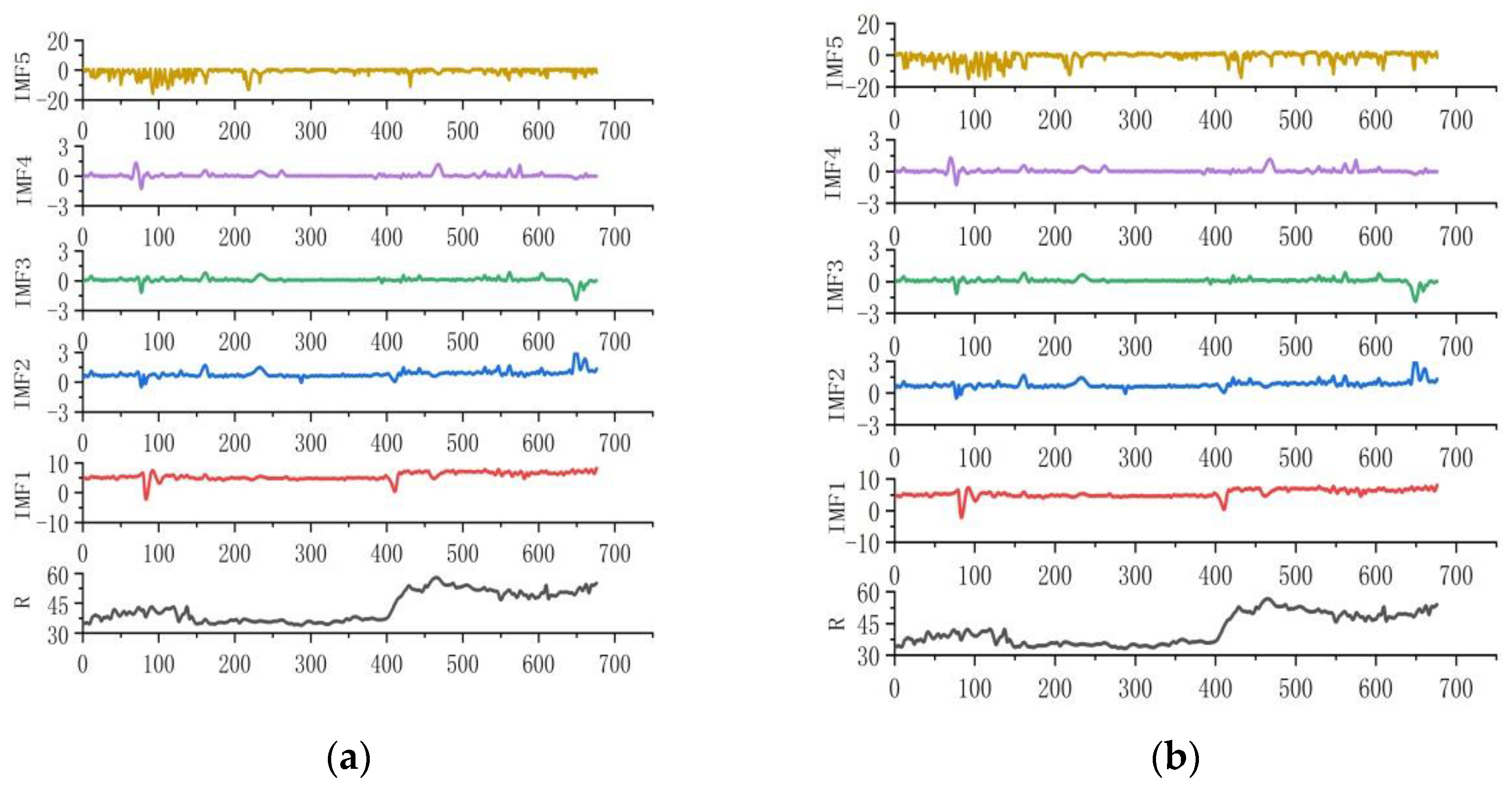 Mathematics 11 03126 g011 Mathematics 11 03126 g011