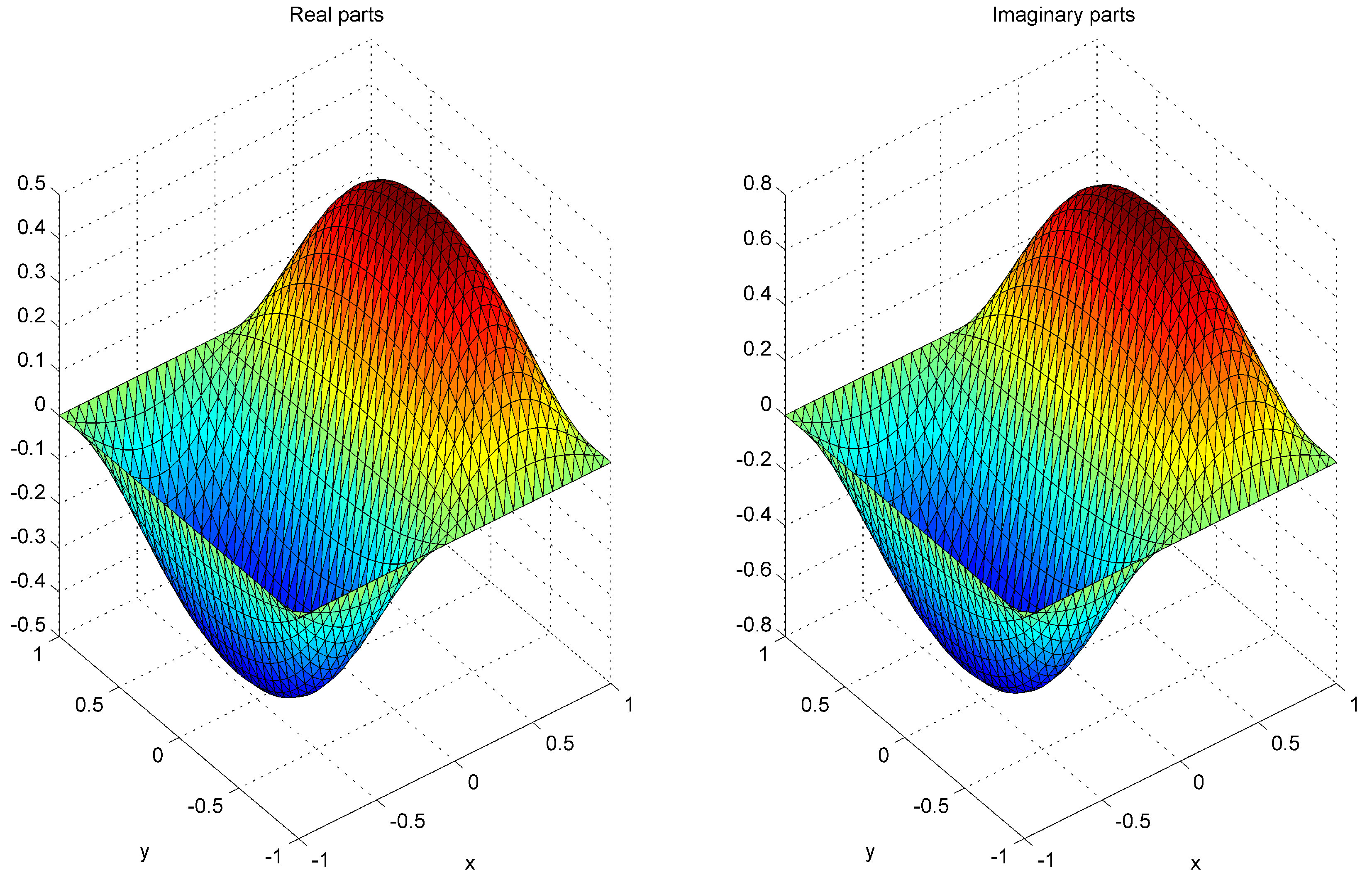 Two-Grid Method for a Fully Discrete Mixed Finite Element Solution 