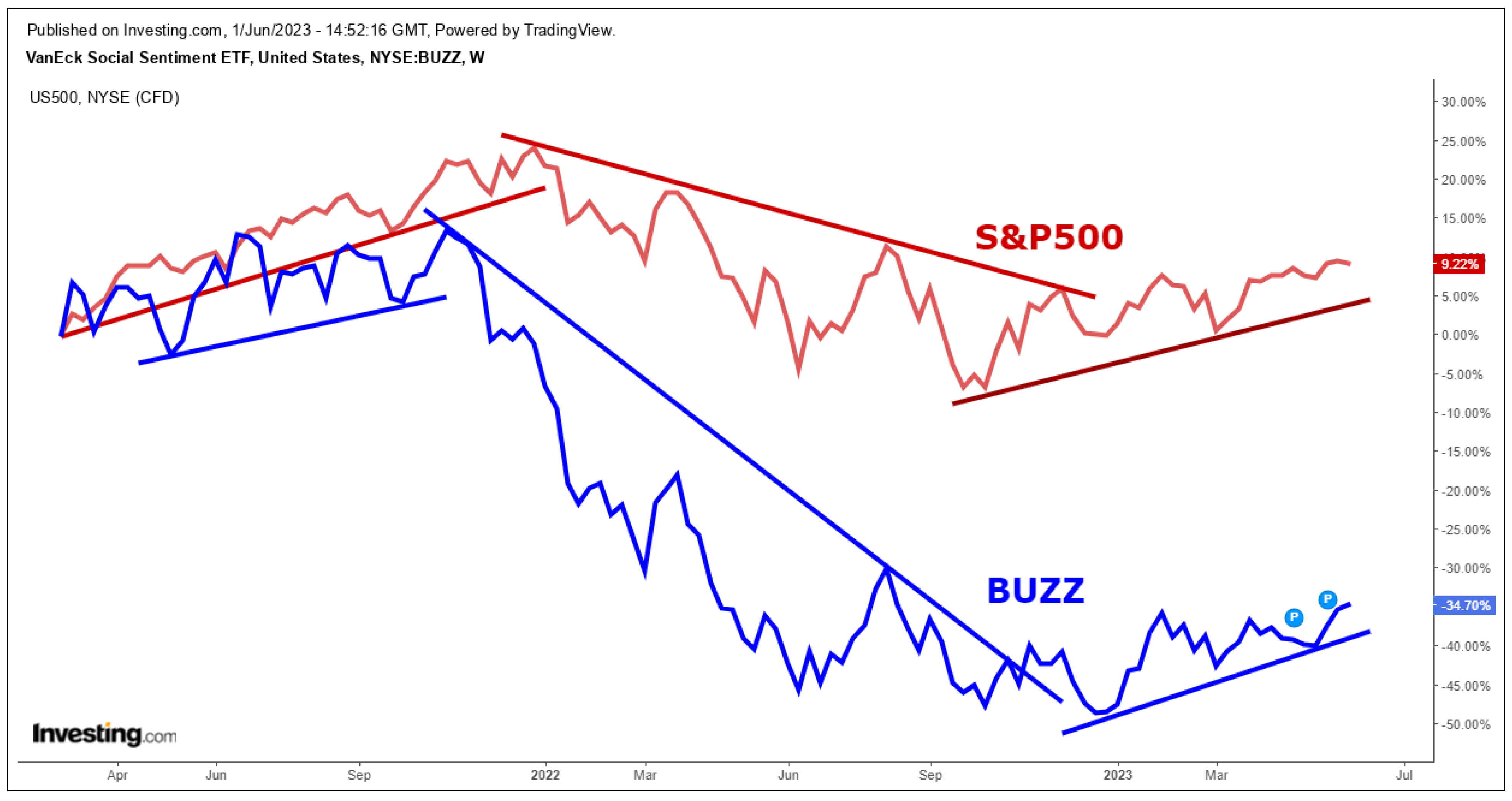 Mathematics 11 03128 g003 Mathematics 11 03128 g003