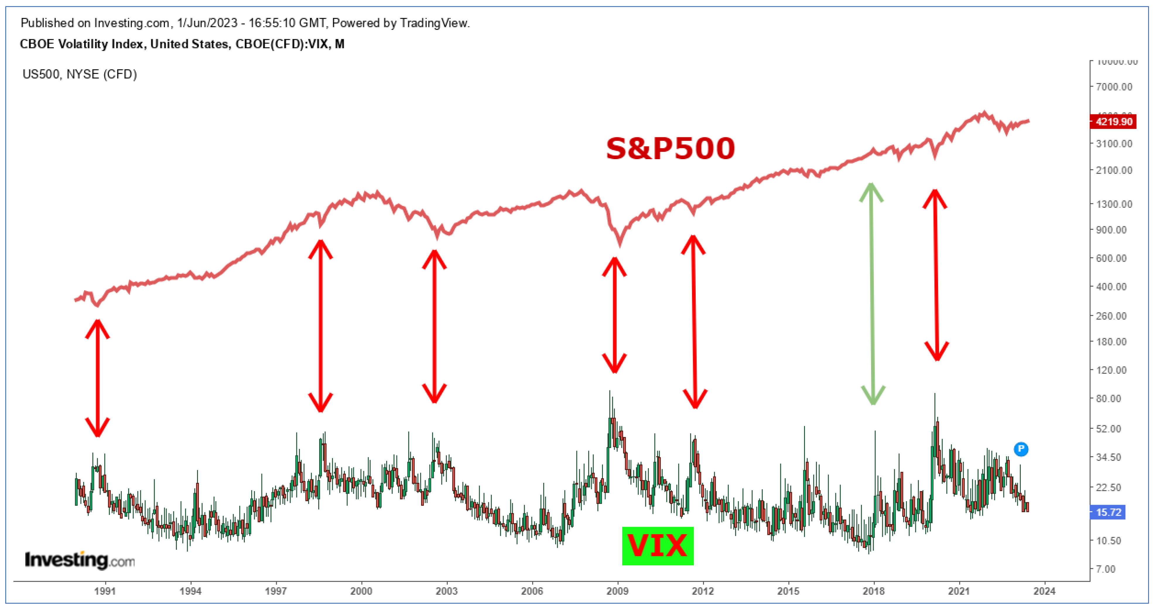 Mathematics 11 03128 g006 Mathematics 11 03128 g006