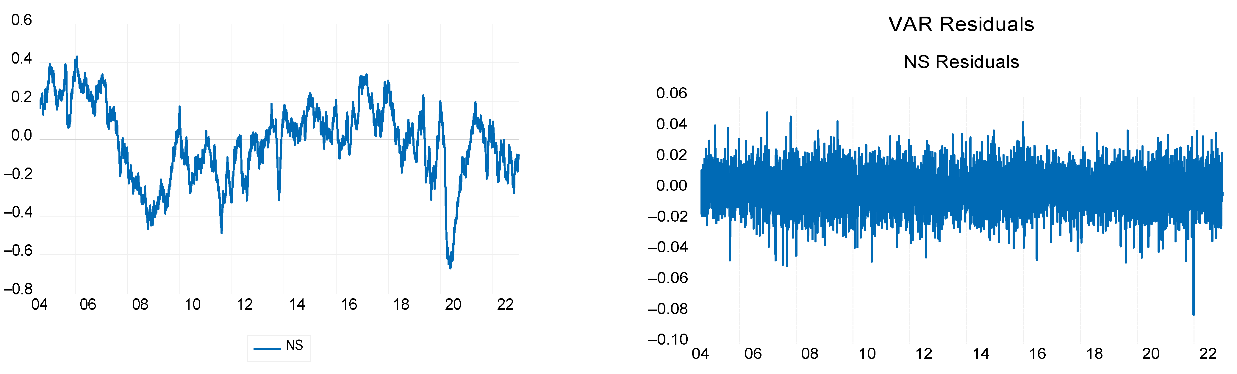 Mathematics 11 03128 g008 Mathematics 11 03128 g008
