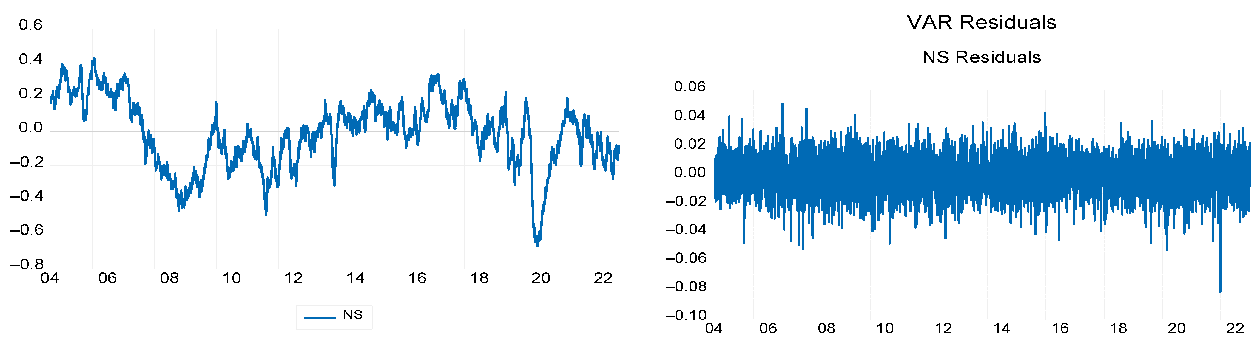 Mathematics 11 03128 g010 Mathematics 11 03128 g010