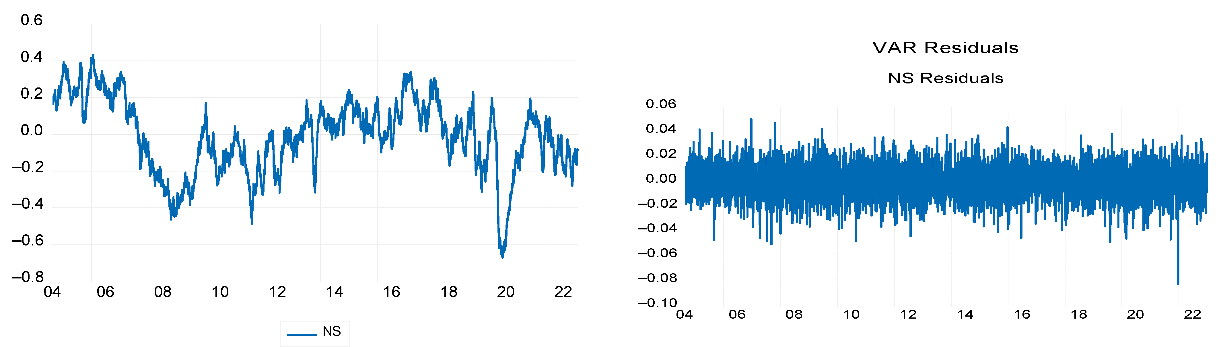Mathematics 11 03128 g011 Mathematics 11 03128 g011