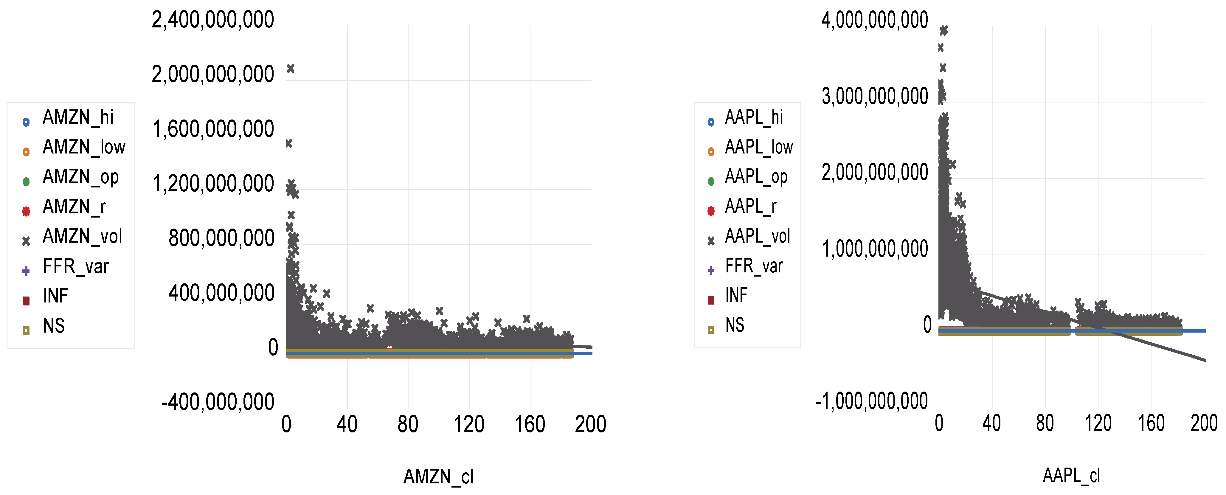 Mathematics 11 03128 g015a Mathematics 11 03128 g015a