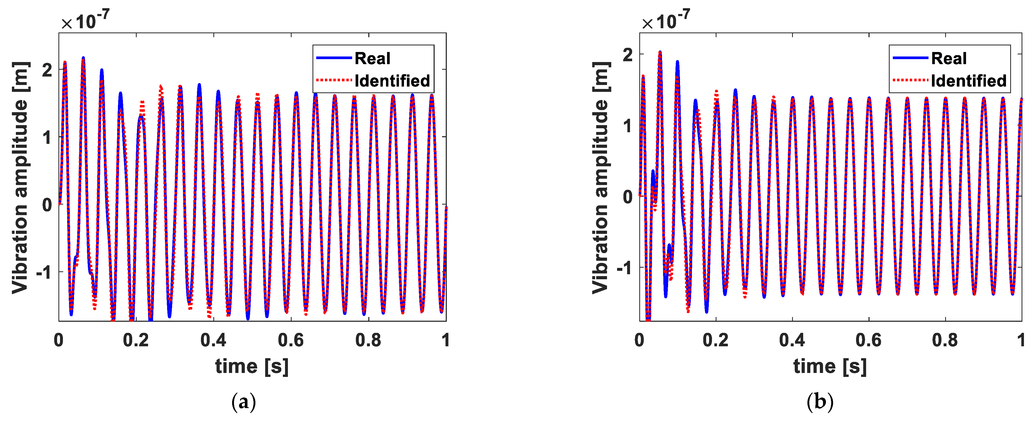 Mathematics 11 03131 g007