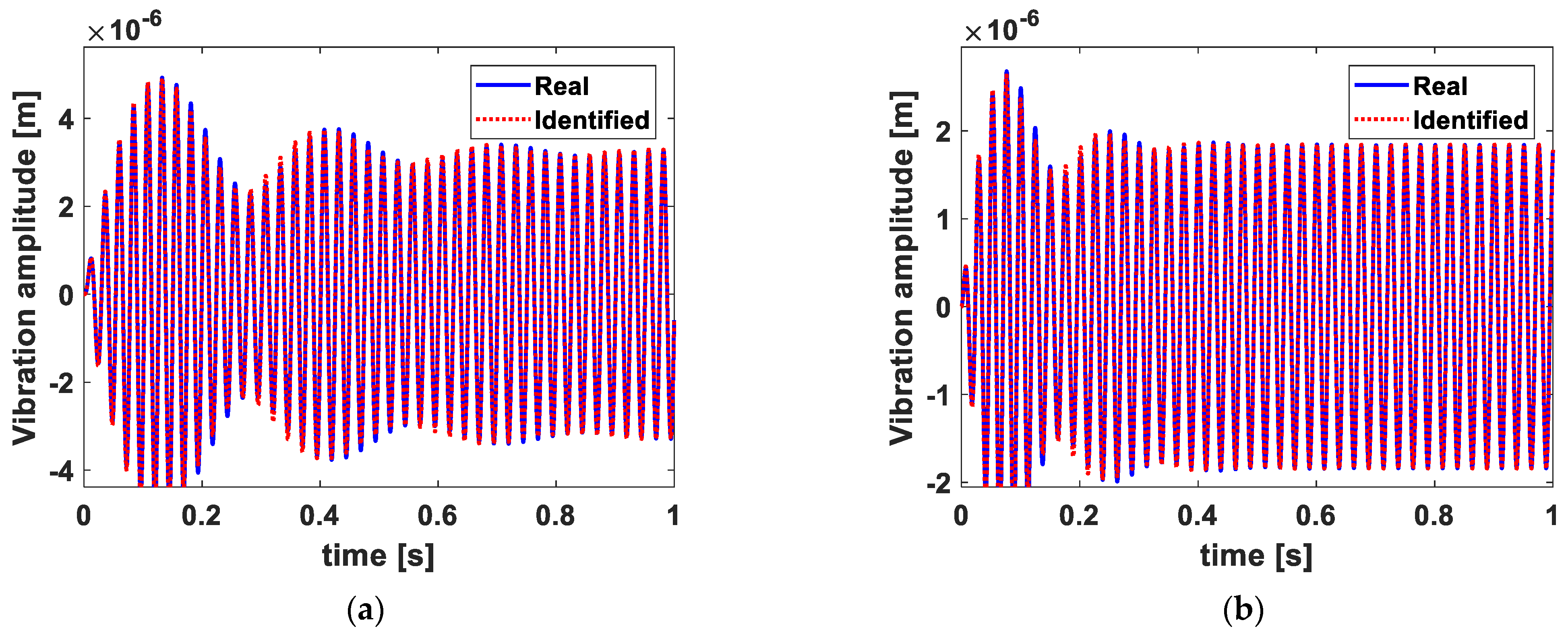 Mathematics 11 03131 g008
