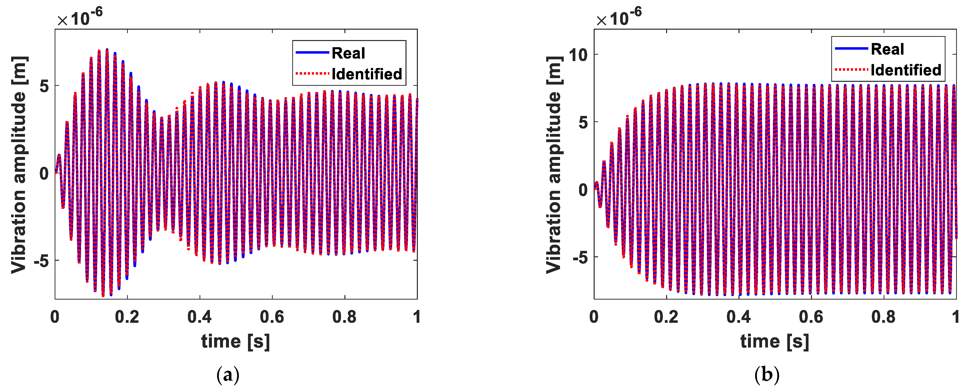 Mathematics 11 03131 g009