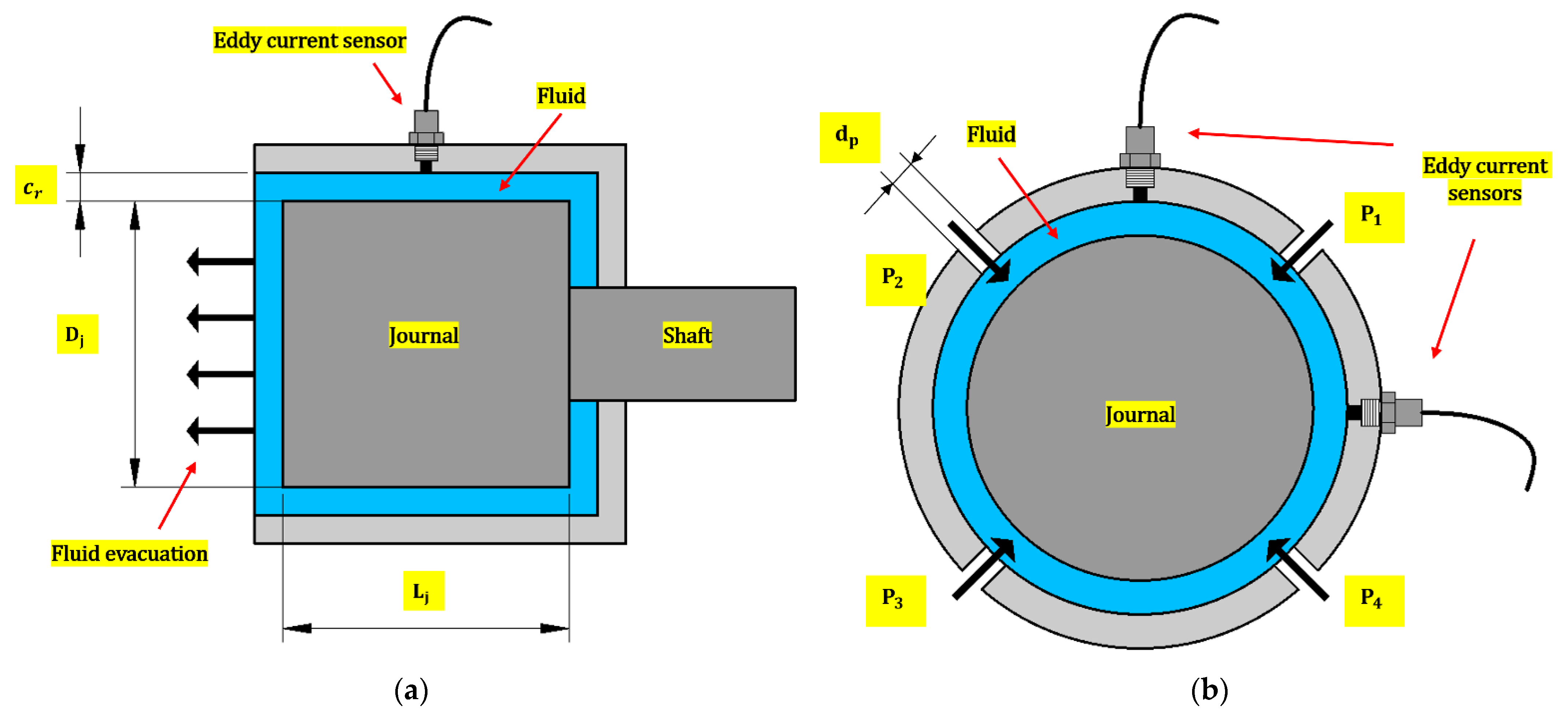Mathematics 11 03131 g011