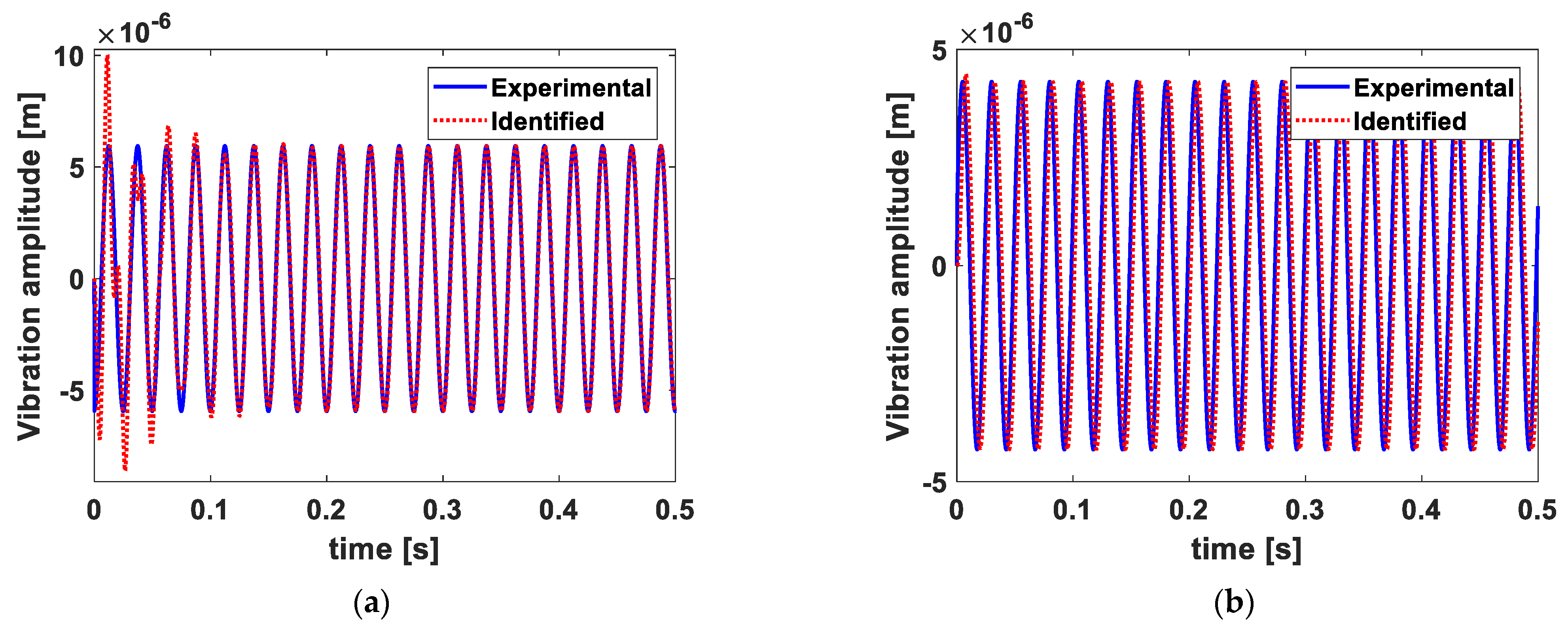 Mathematics 11 03131 g013