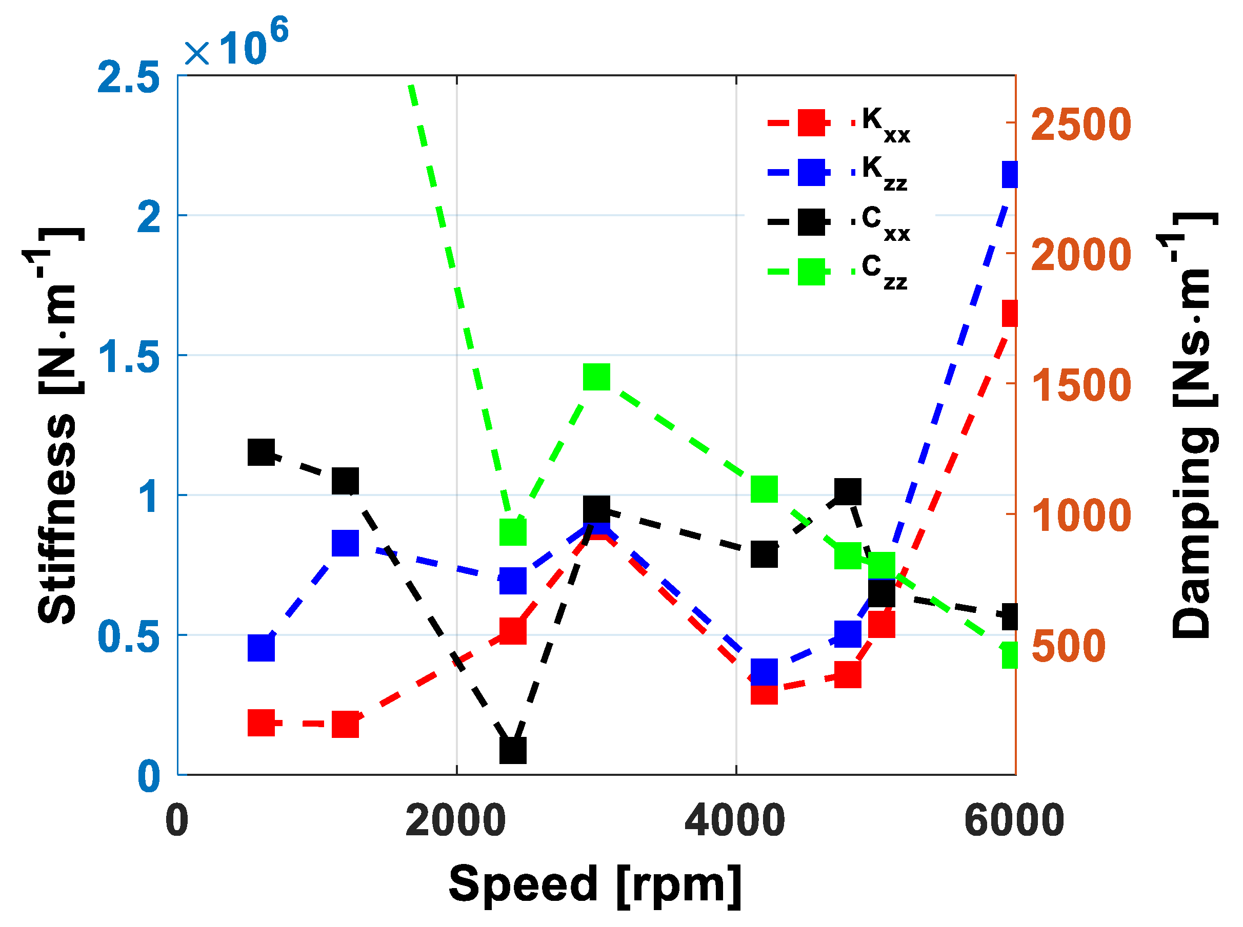Mathematics 11 03131 g015
