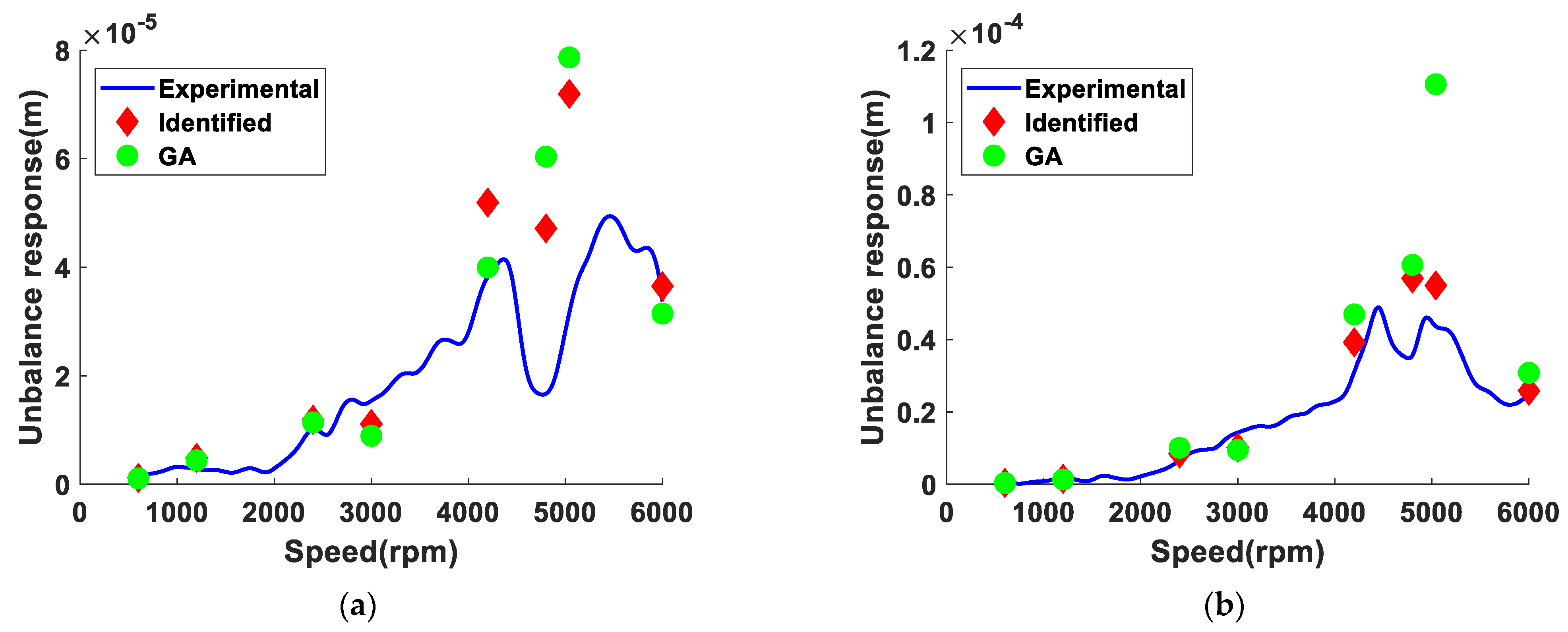 Mathematics 11 03131 g017