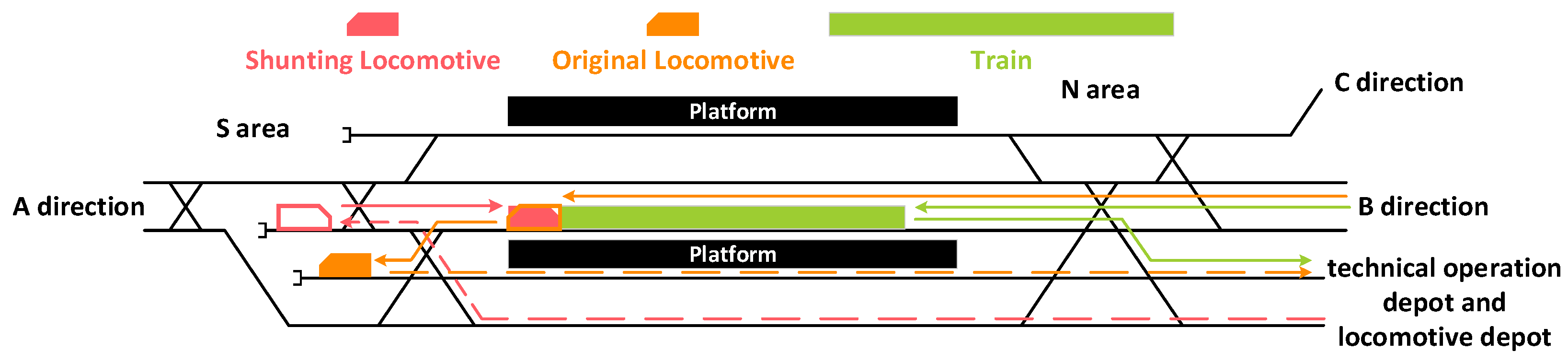 Mathematics 11 03136 g005 Mathematics 11 03136 g005