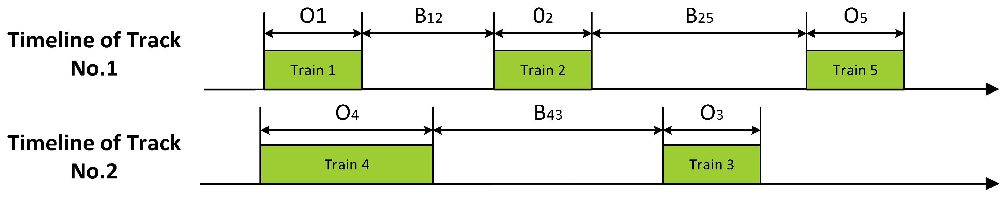 Mathematics 11 03136 g007 Mathematics 11 03136 g007