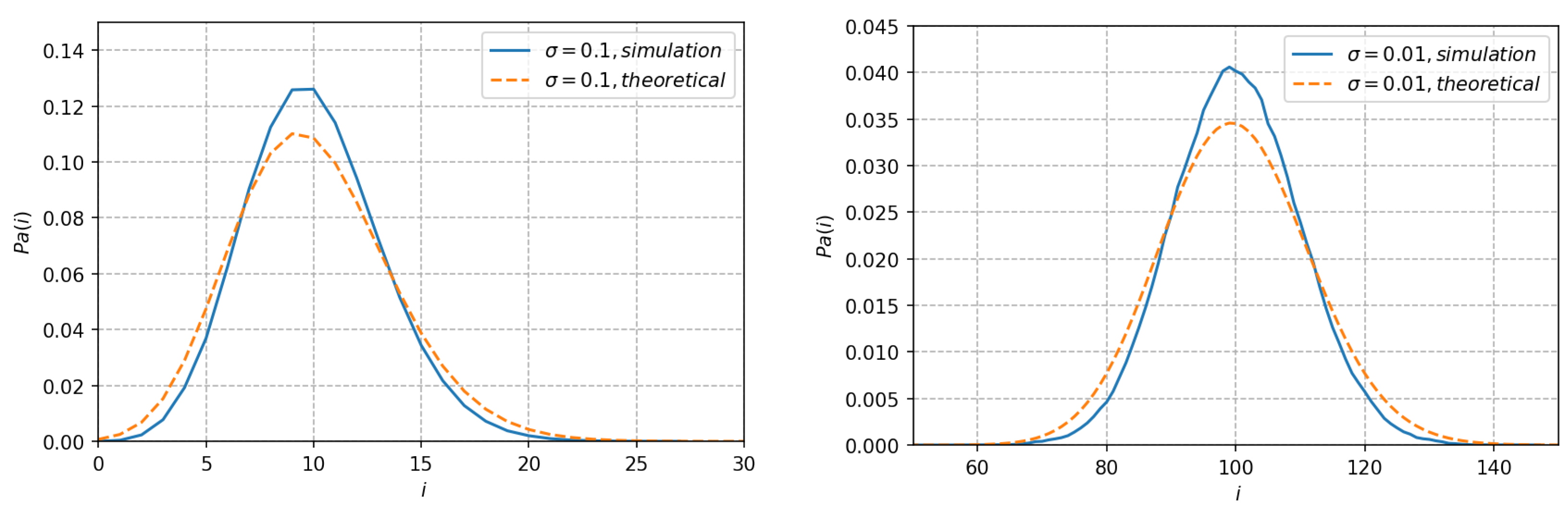 Mathematics 11 03140 g002
