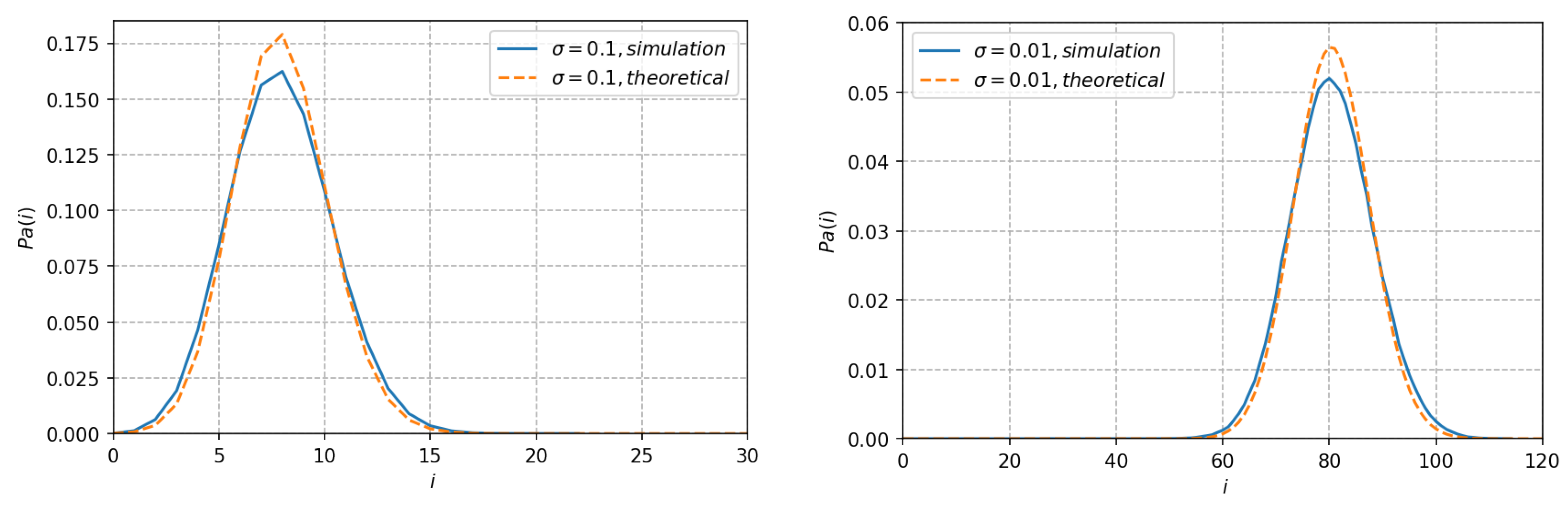 Mathematics 11 03140 g003