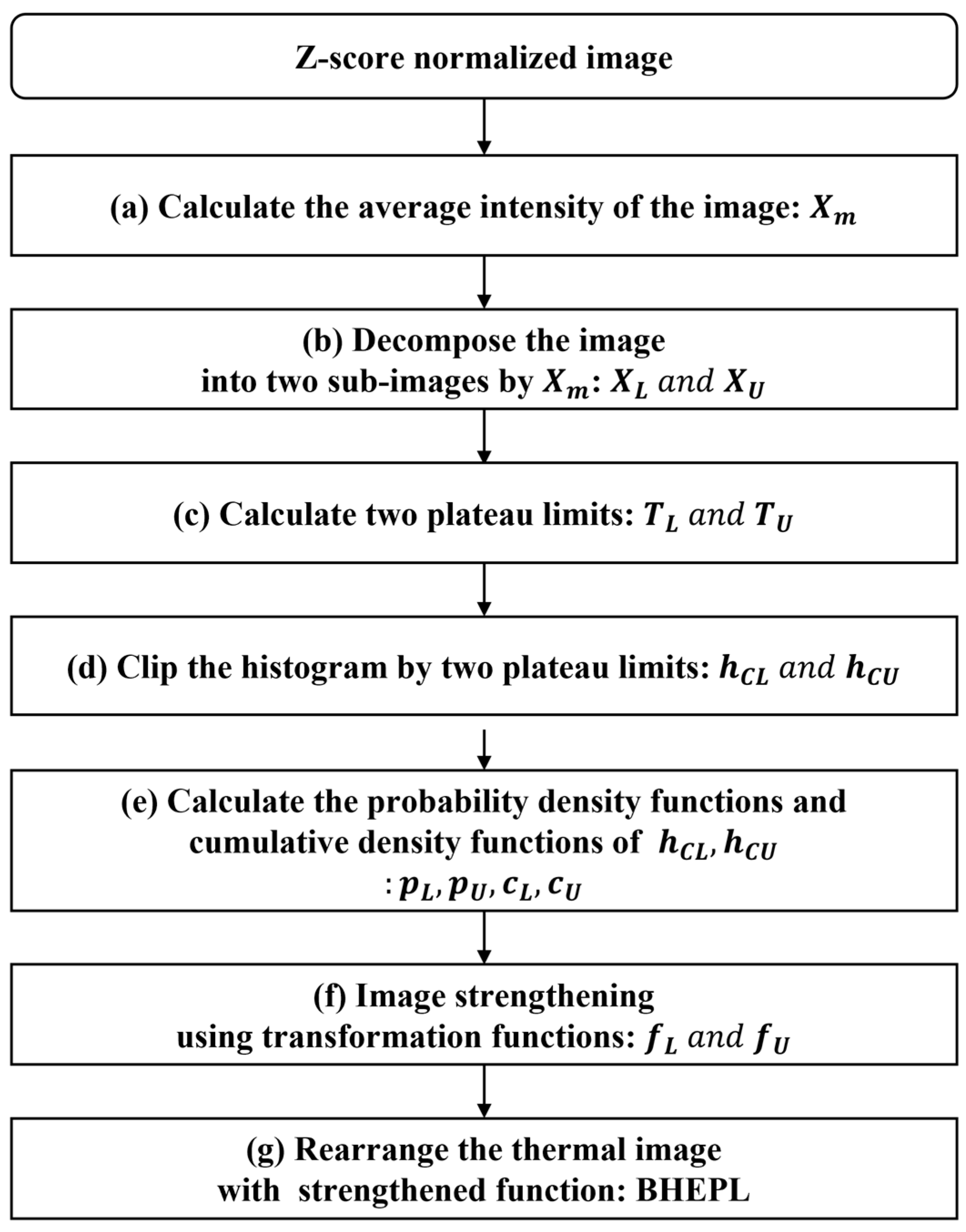 Mathematics 11 03143 g003