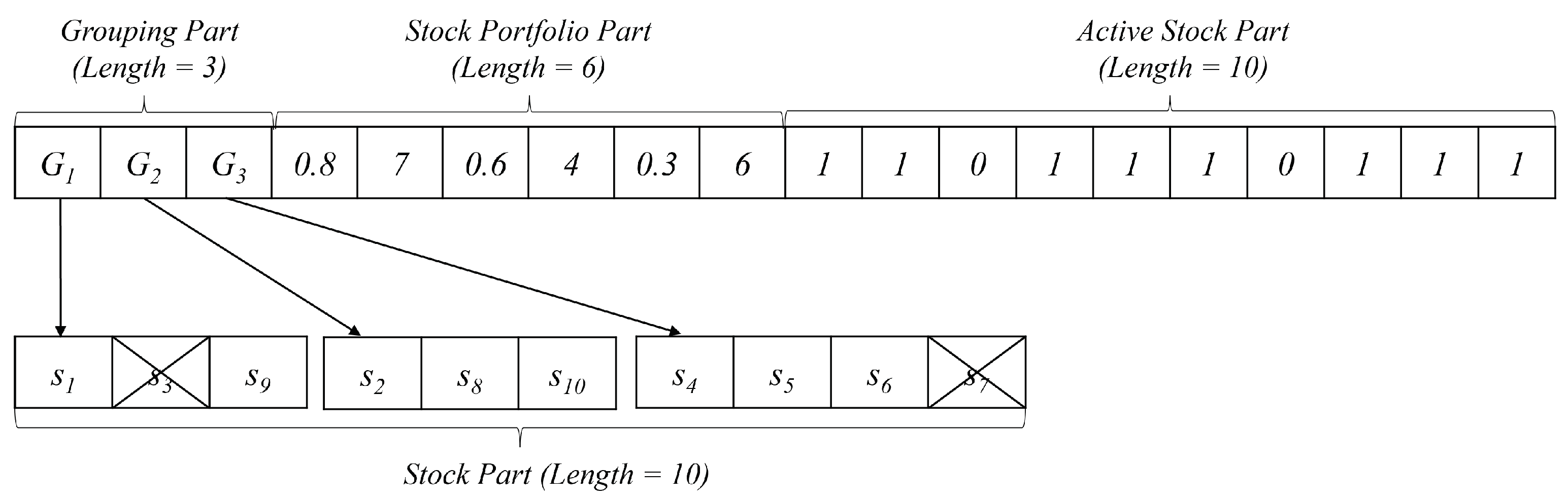 Mathematics 11 03144 g003